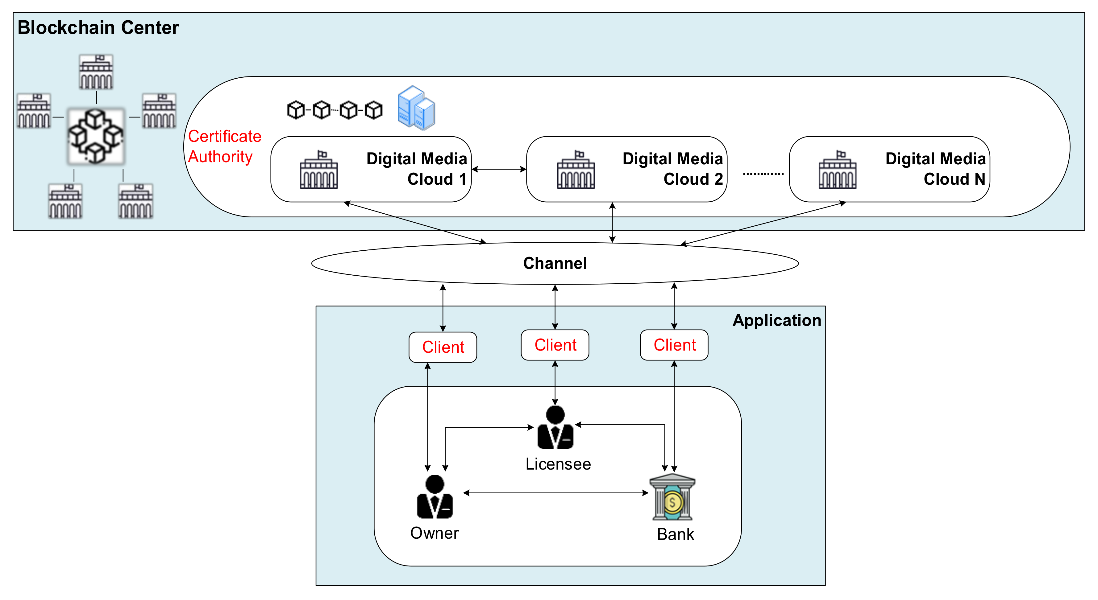 Symmetry 14 02167 g001