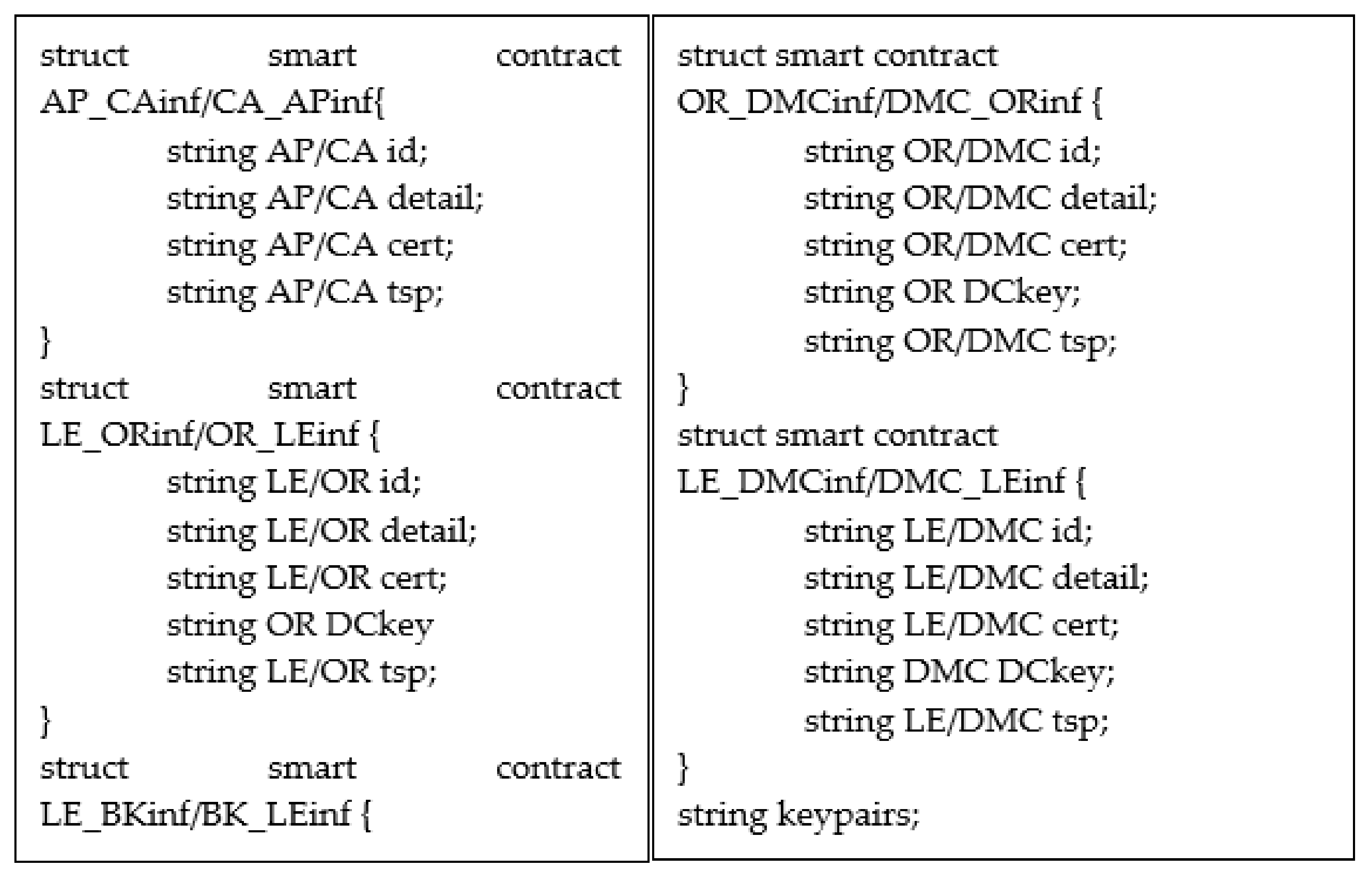 Symmetry 14 02167 g003