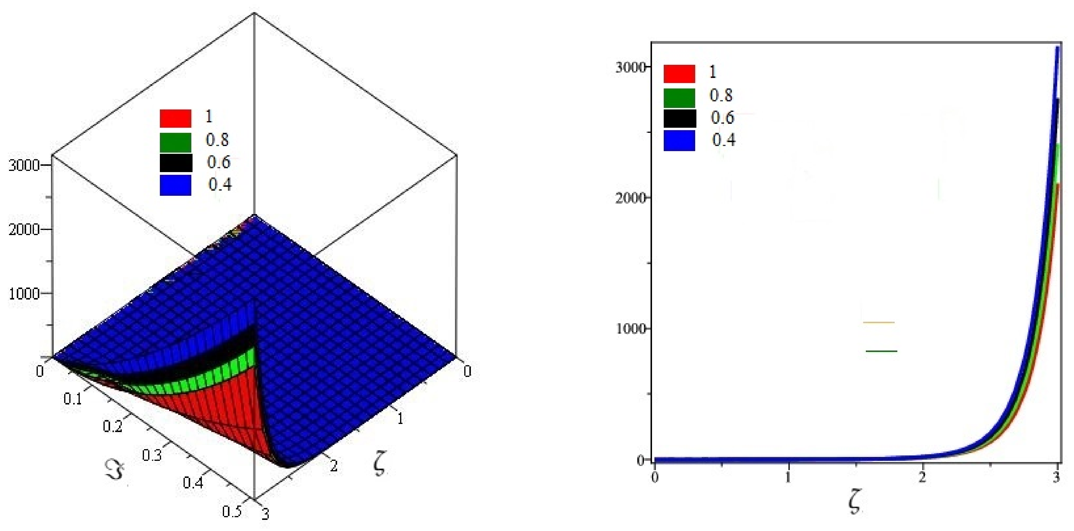 Symmetry 14 02168 g002
