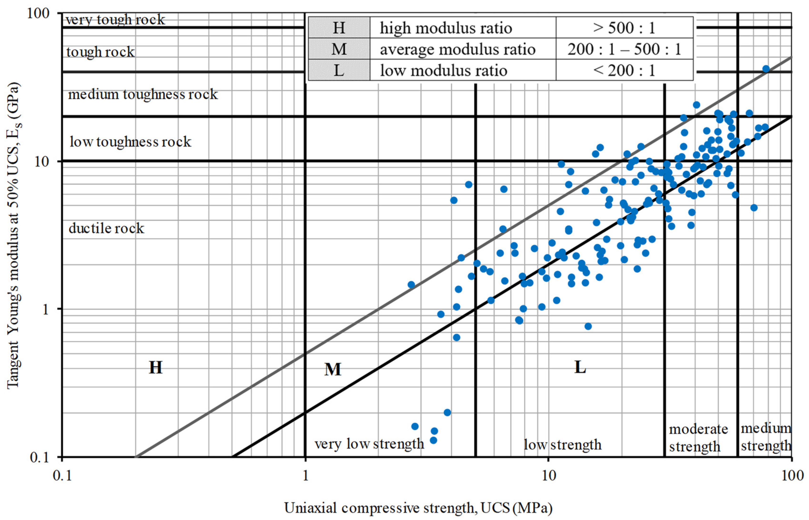 Symmetry 14 02170 g004
