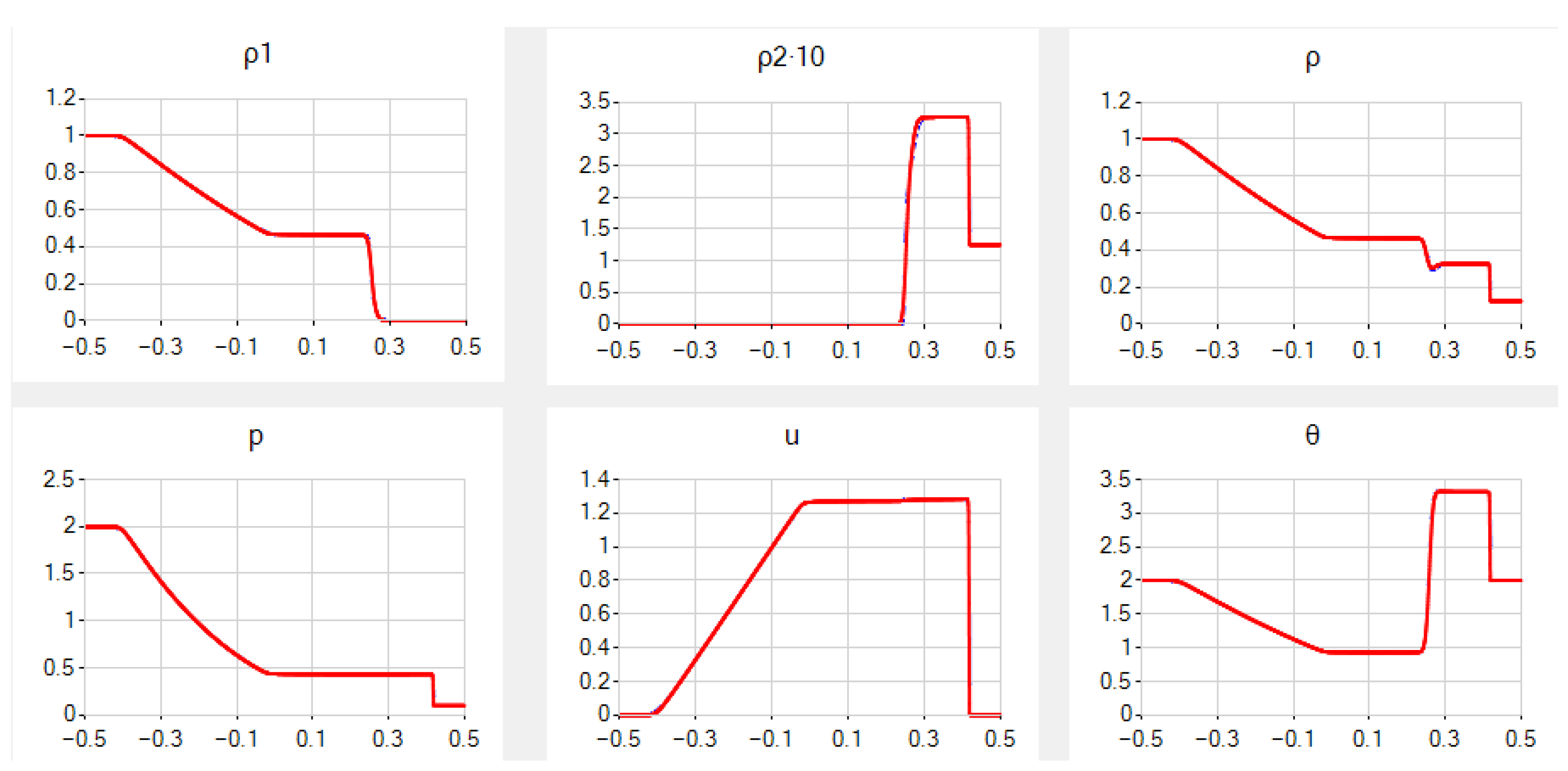 Symmetry 14 02171 g002