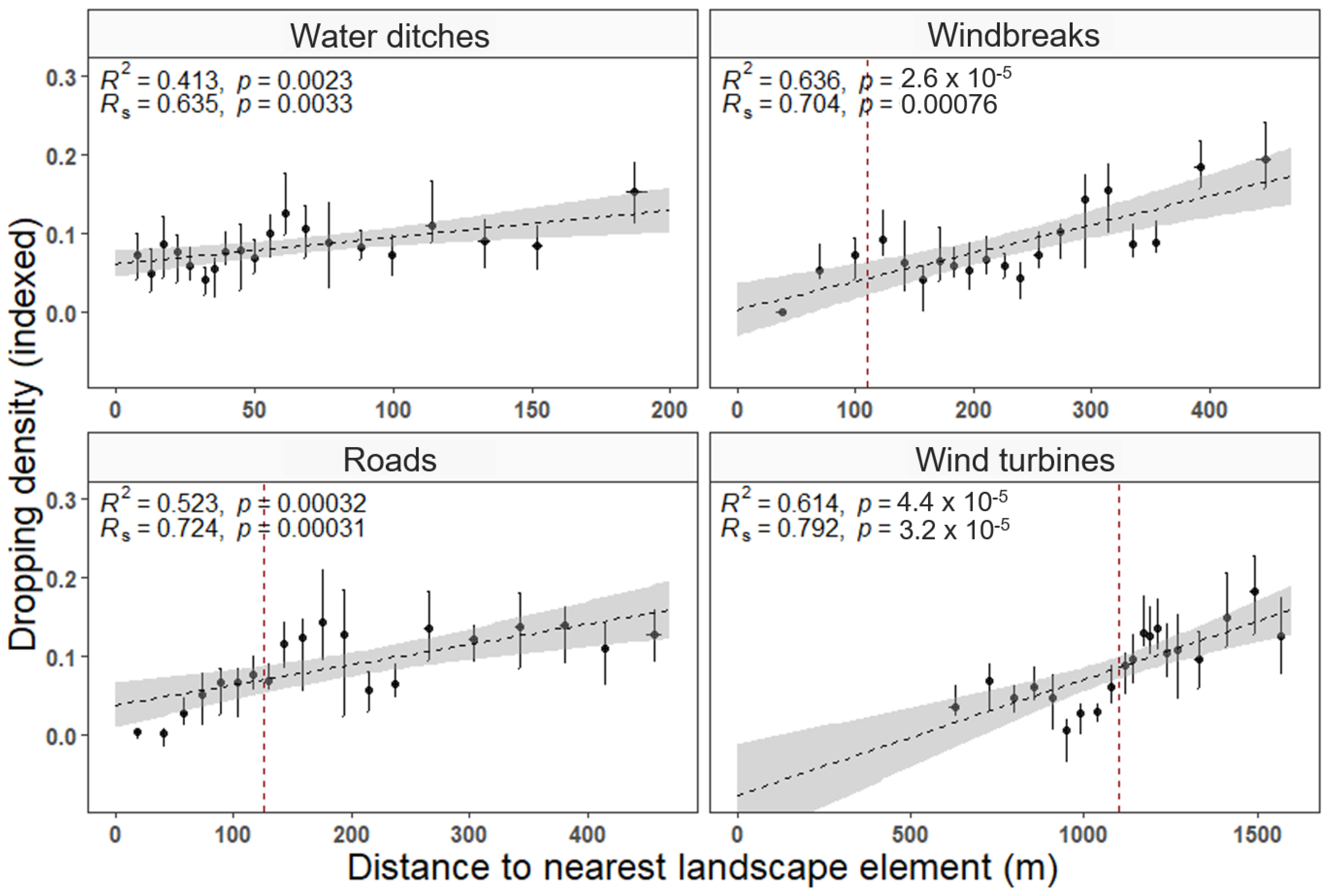 Symmetry 14 02175 g007 Symmetry 14 02175 g007