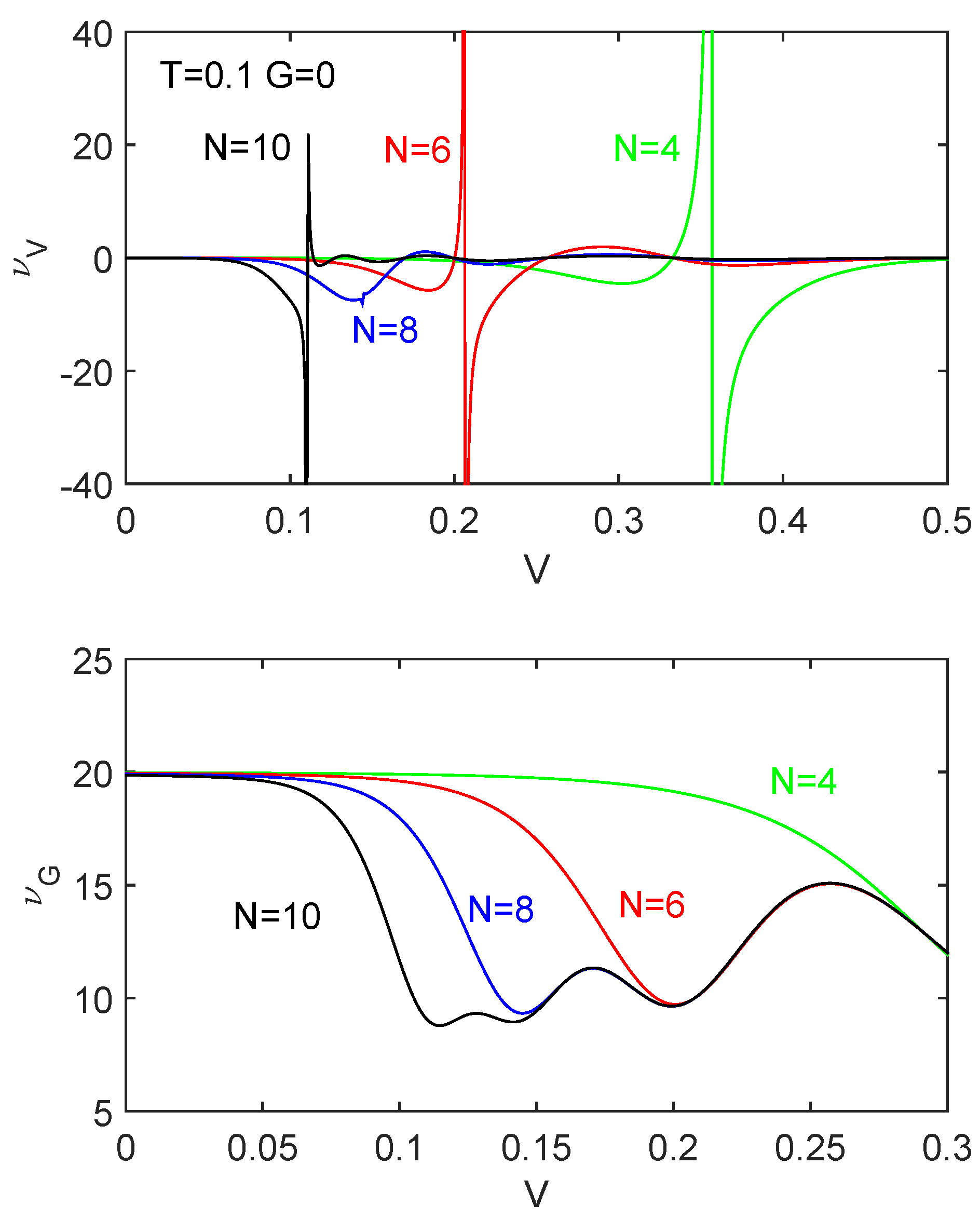 Symmetry 14 02179 g001