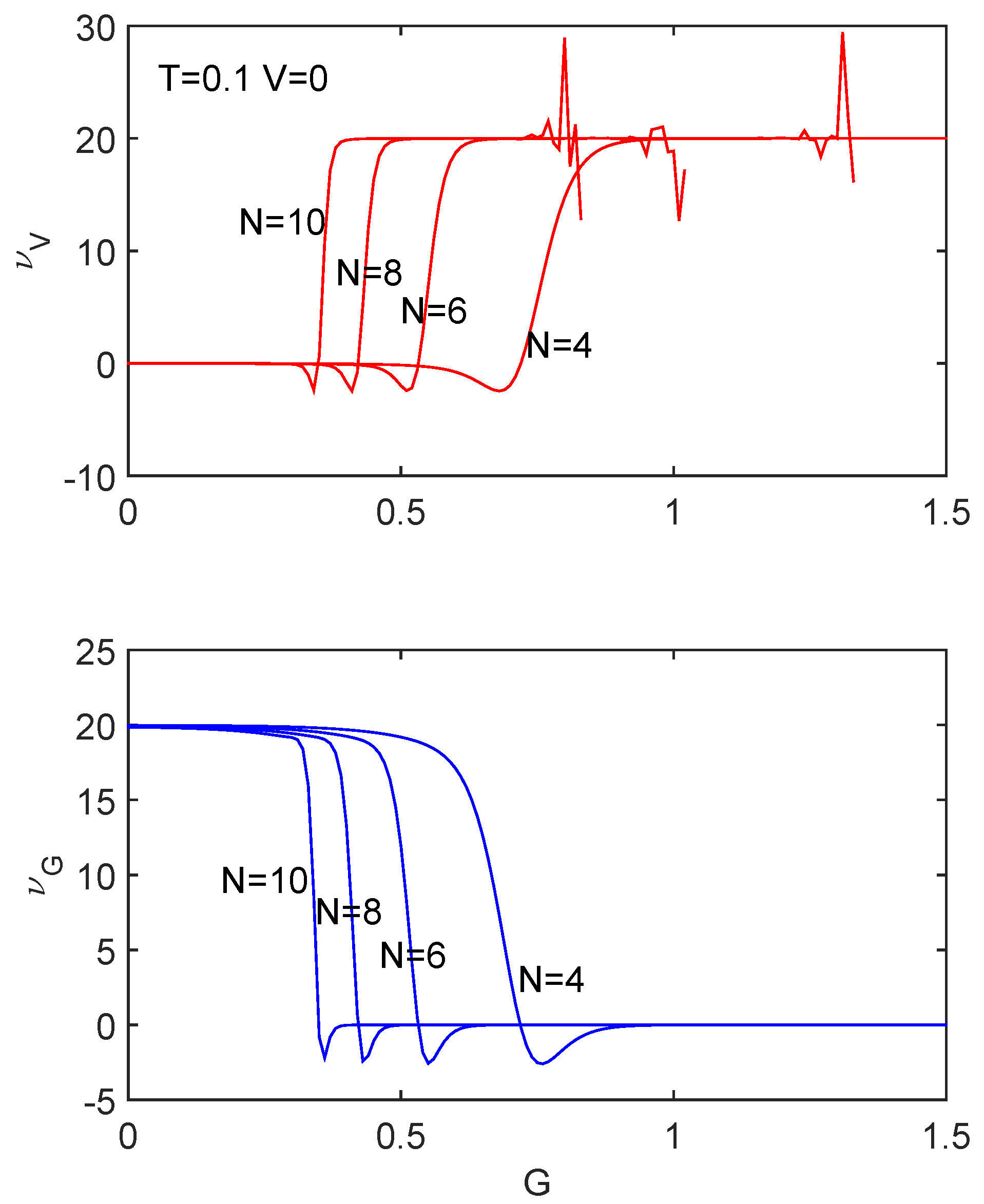 Symmetry 14 02179 g002
