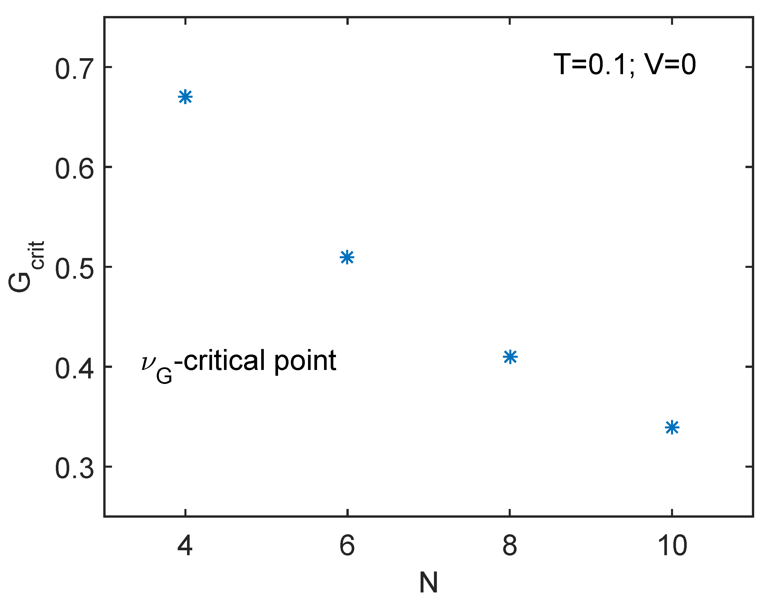 Symmetry 14 02179 g004