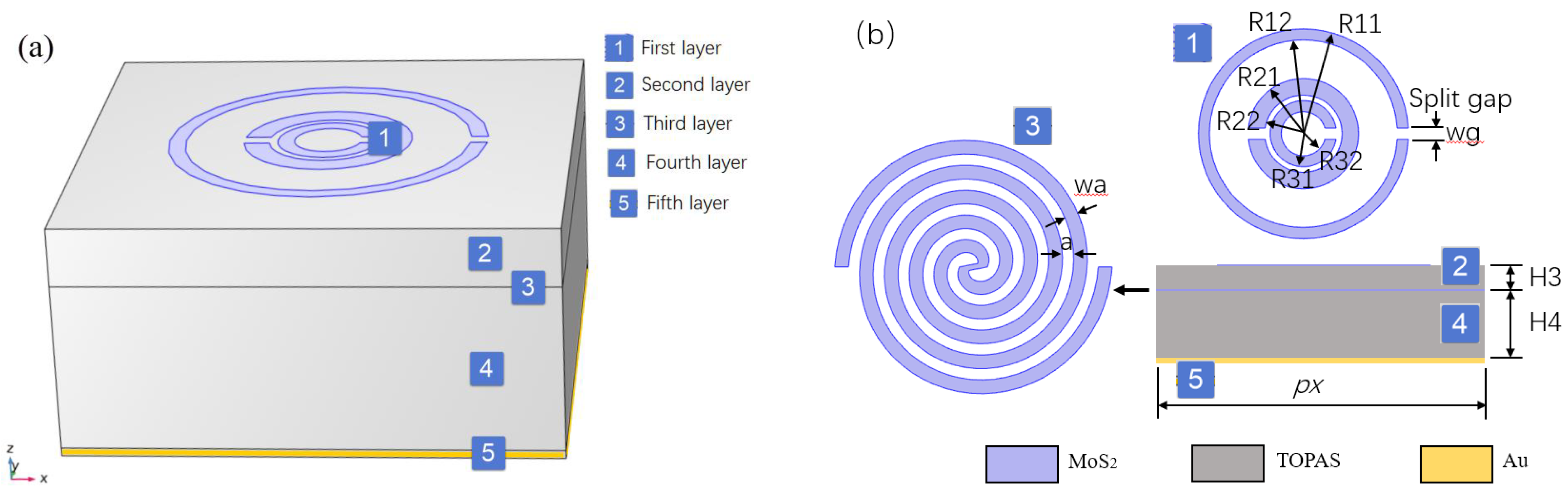 洋書 Transitions Theory: Middle-Range and 31g6a6wenkL._UF1000,1000_QL80_.jpg