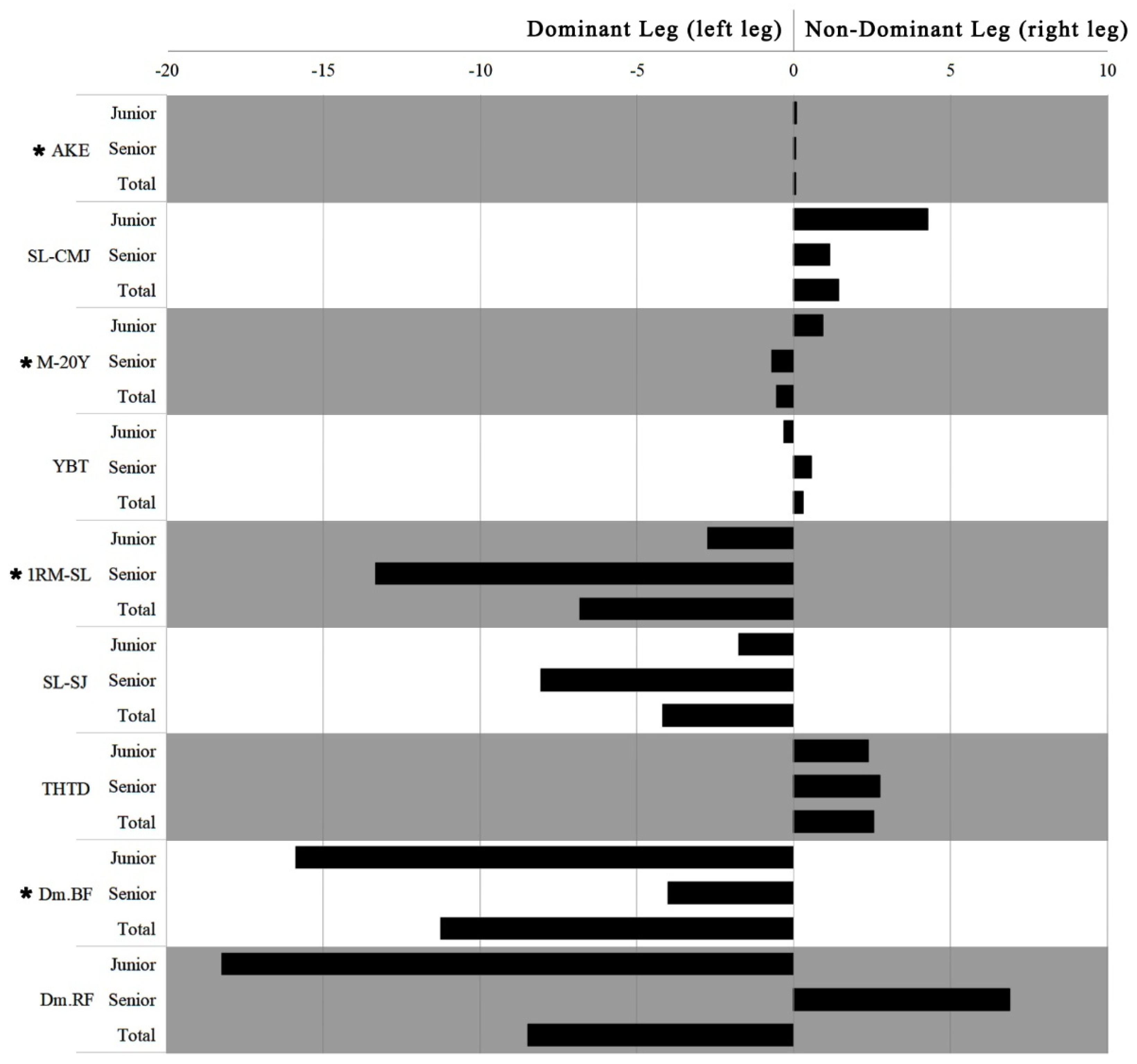 Symmetry 14 02195 g002 Symmetry 14 02195 g002