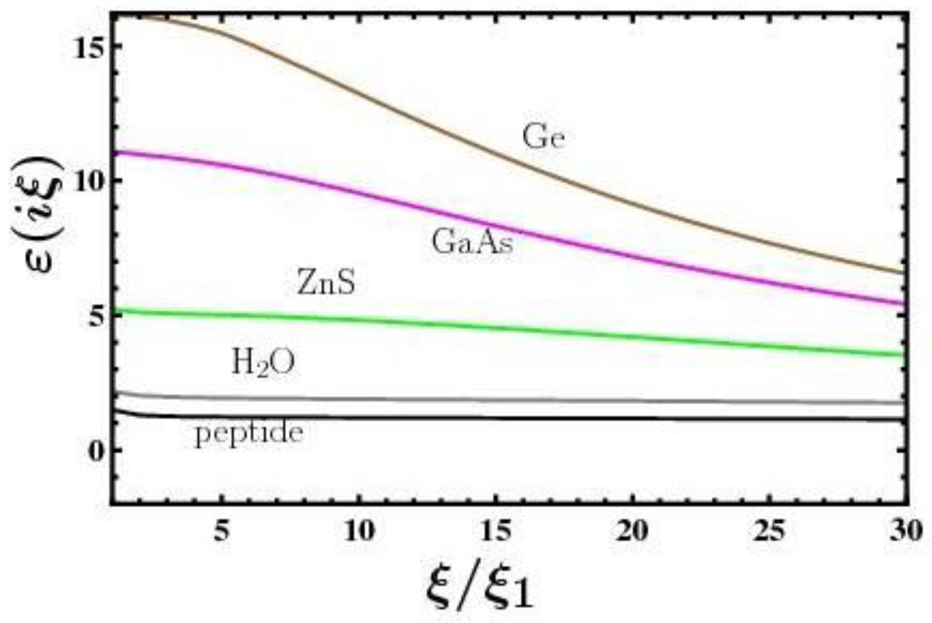 Symmetry 14 02196 g001 Symmetry 14 02196 g001