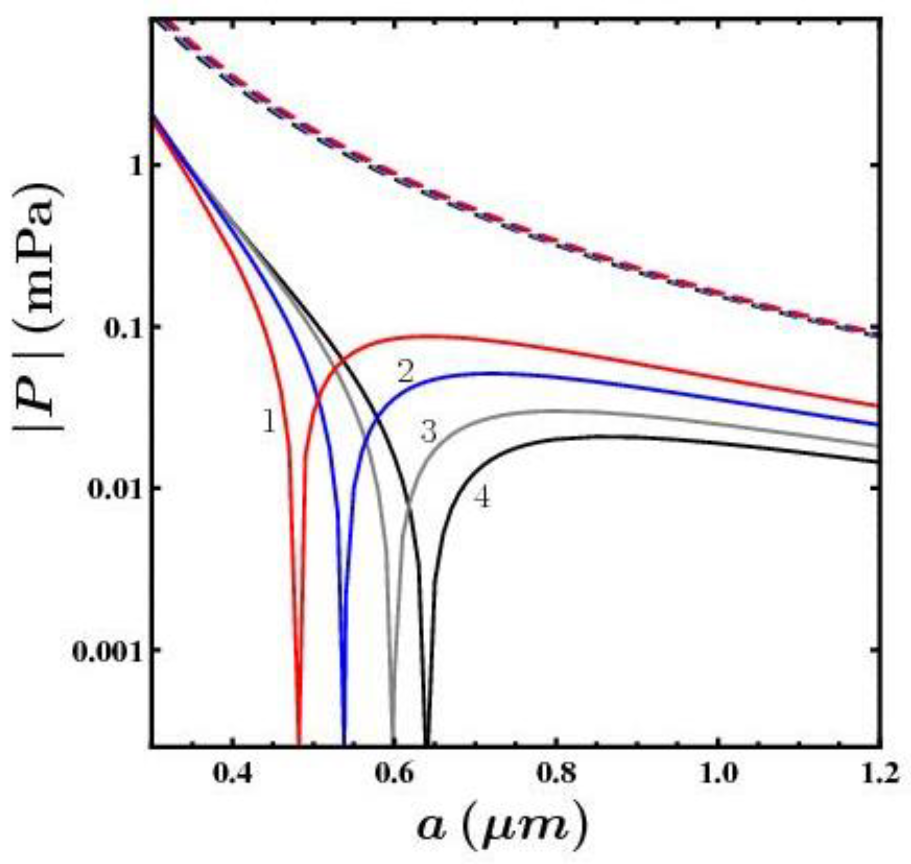 Symmetry 14 02196 g004 Symmetry 14 02196 g004