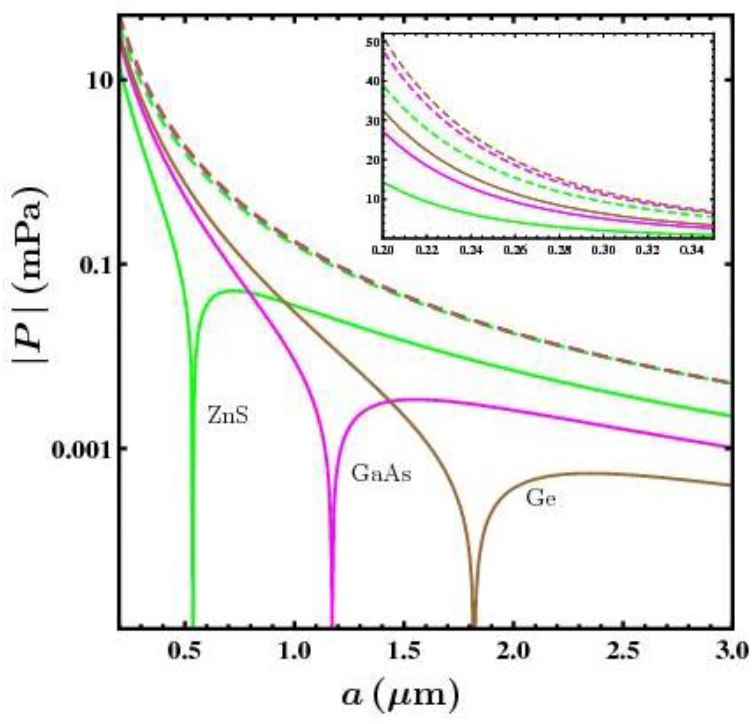 Symmetry 14 02196 g005 Symmetry 14 02196 g005