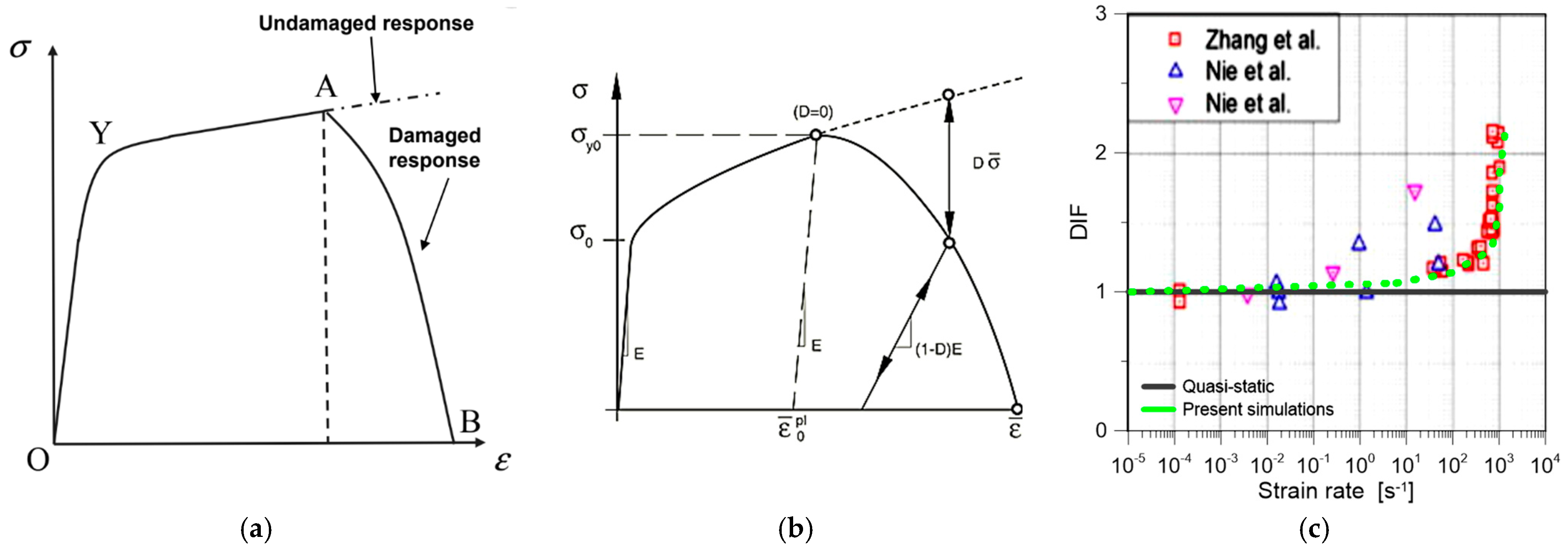 Symmetry 14 02198 g005