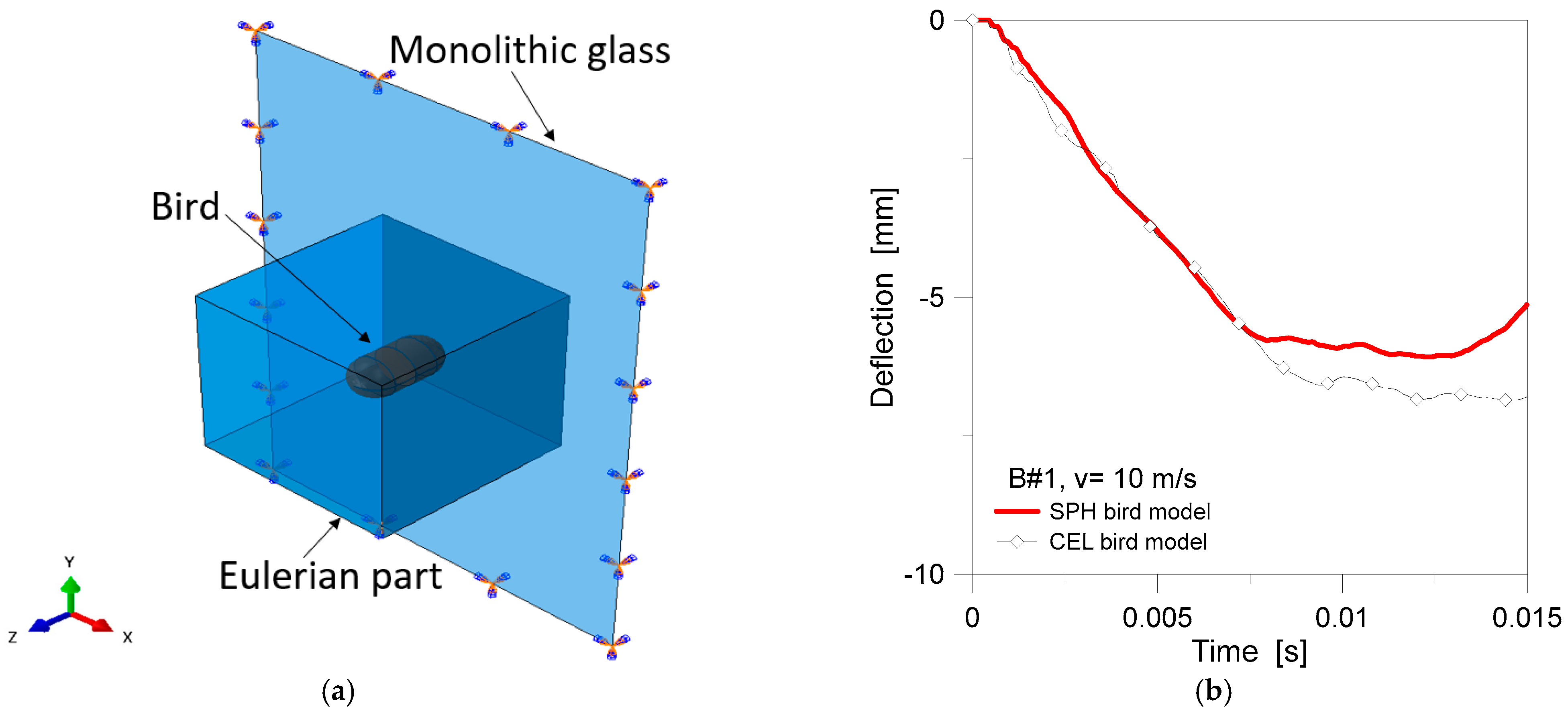 Symmetry 14 02198 g010