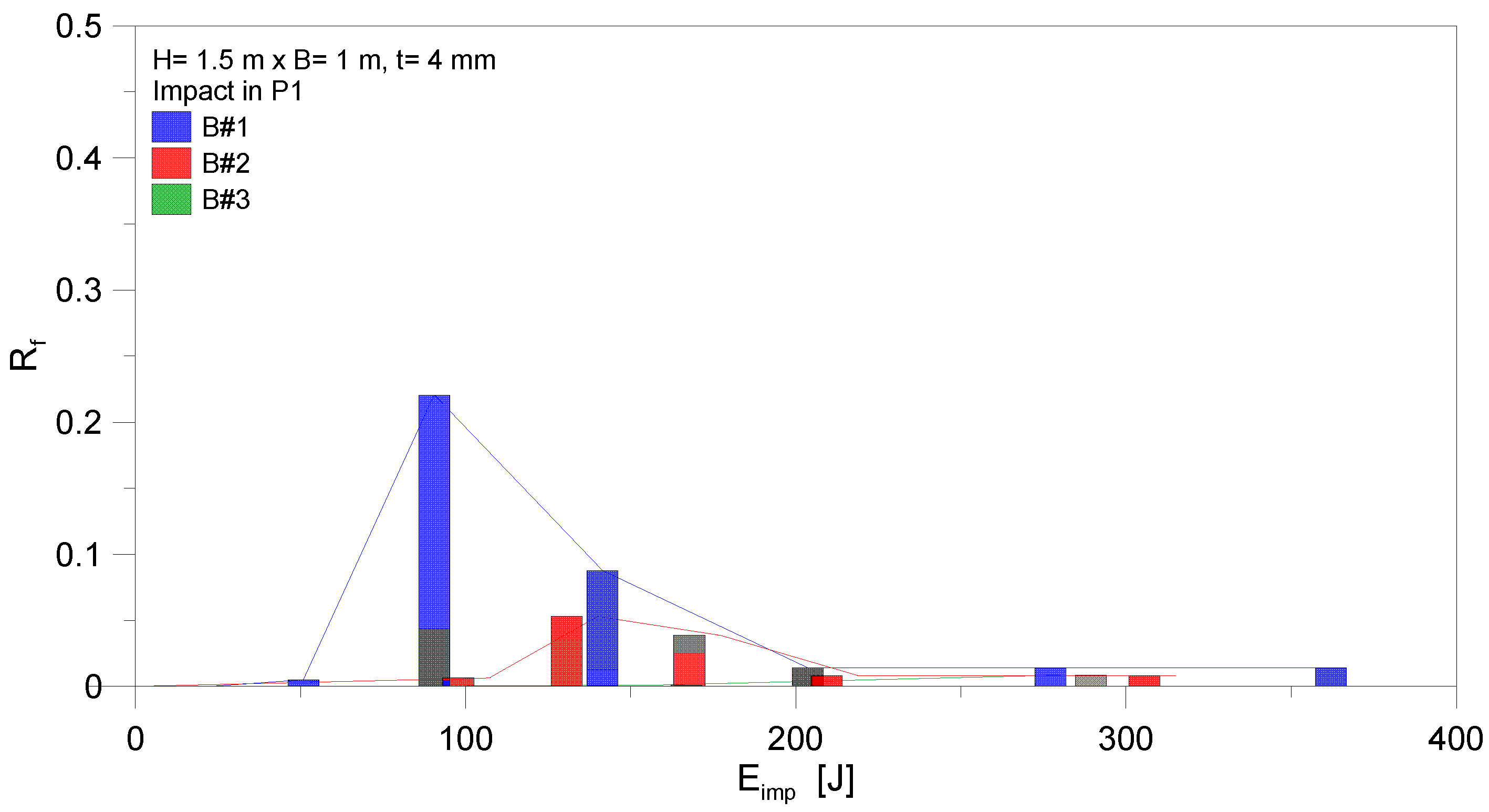 Symmetry 14 02198 g016