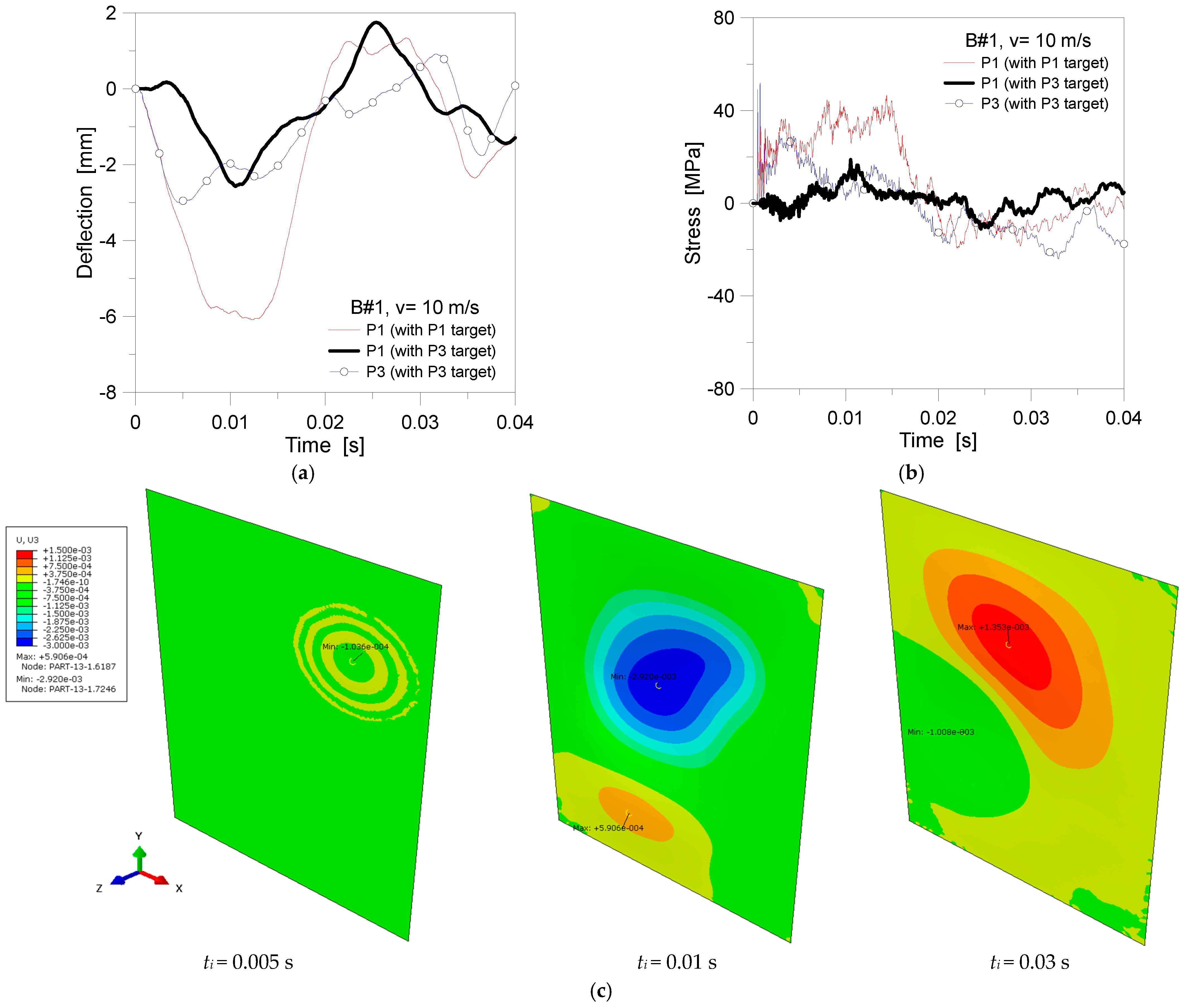 Symmetry 14 02198 g017