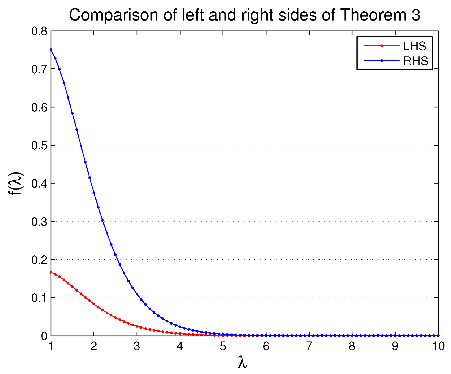 Symmetry 14 02204 g001 Symmetry 14 02204 g001