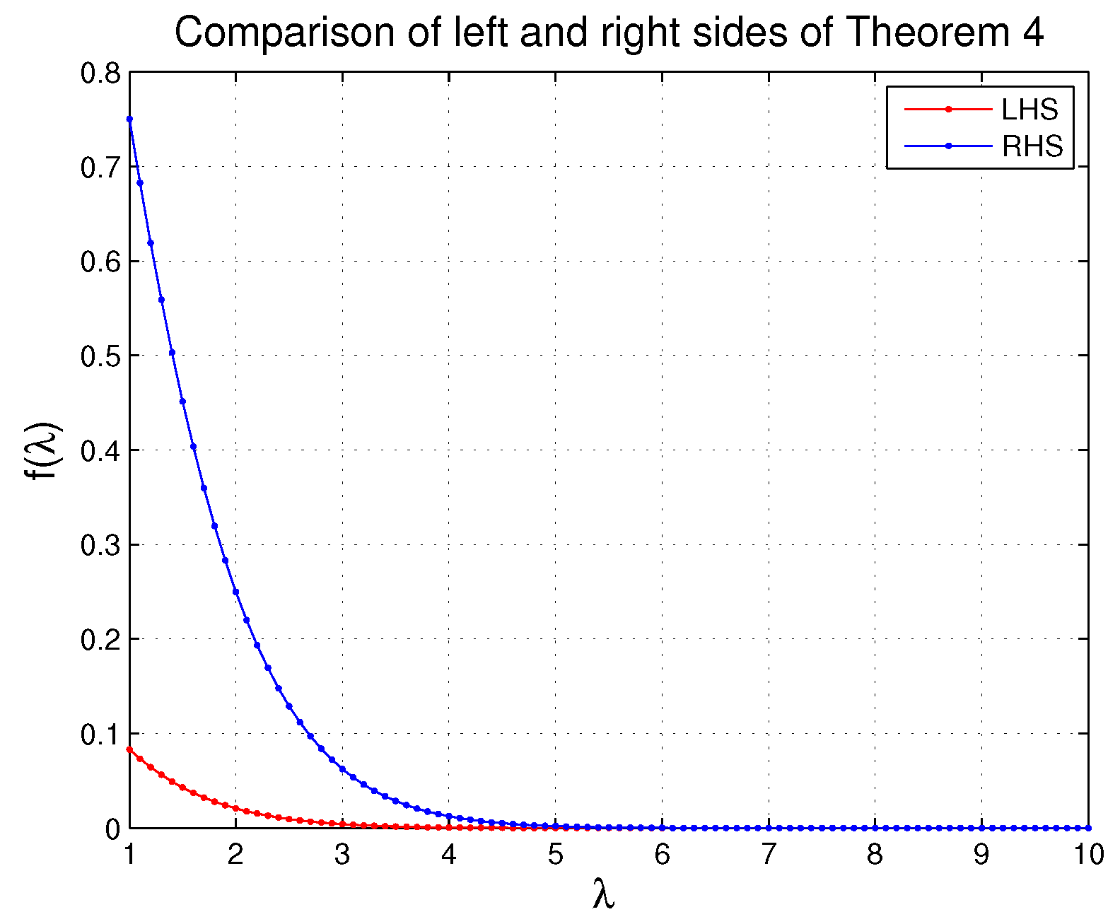 Symmetry 14 02204 g002 Symmetry 14 02204 g002