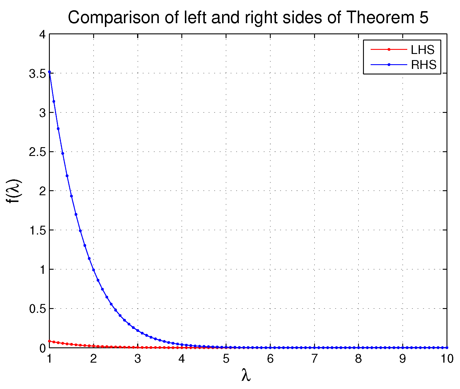 Symmetry 14 02204 g003 Symmetry 14 02204 g003