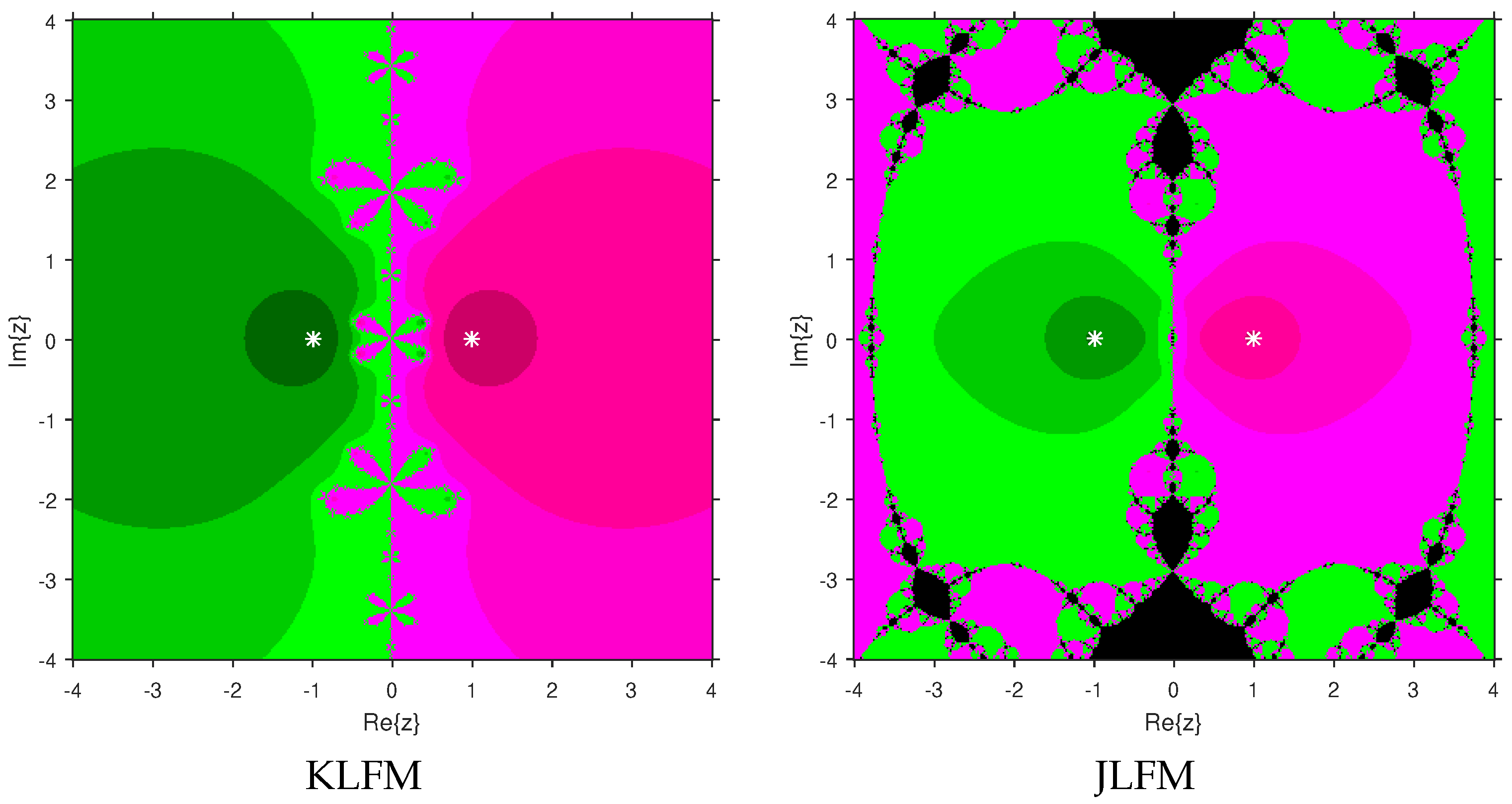 Symmetry 14 02206 g001 Symmetry 14 02206 g001