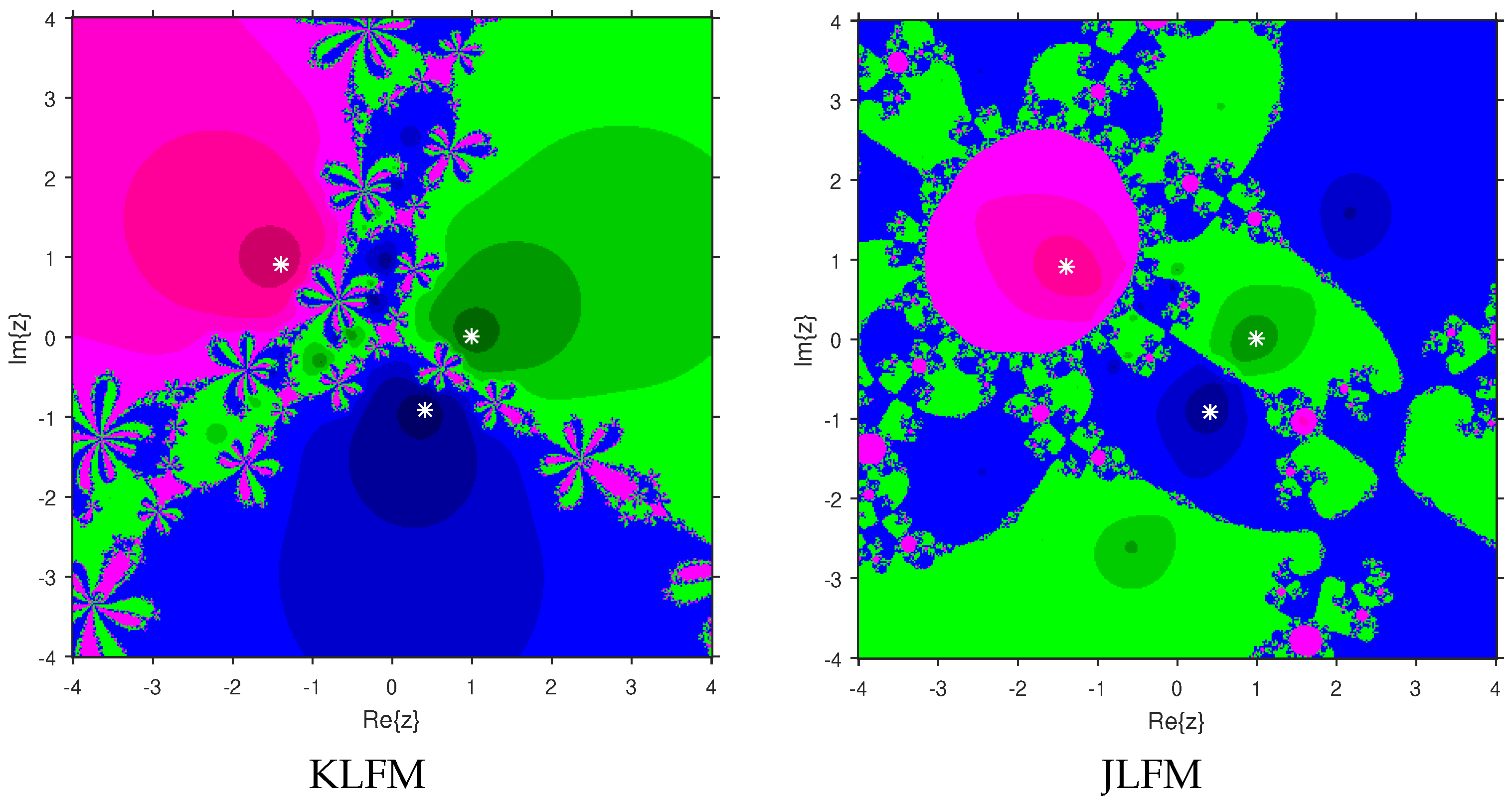 Symmetry 14 02206 g003 Symmetry 14 02206 g003