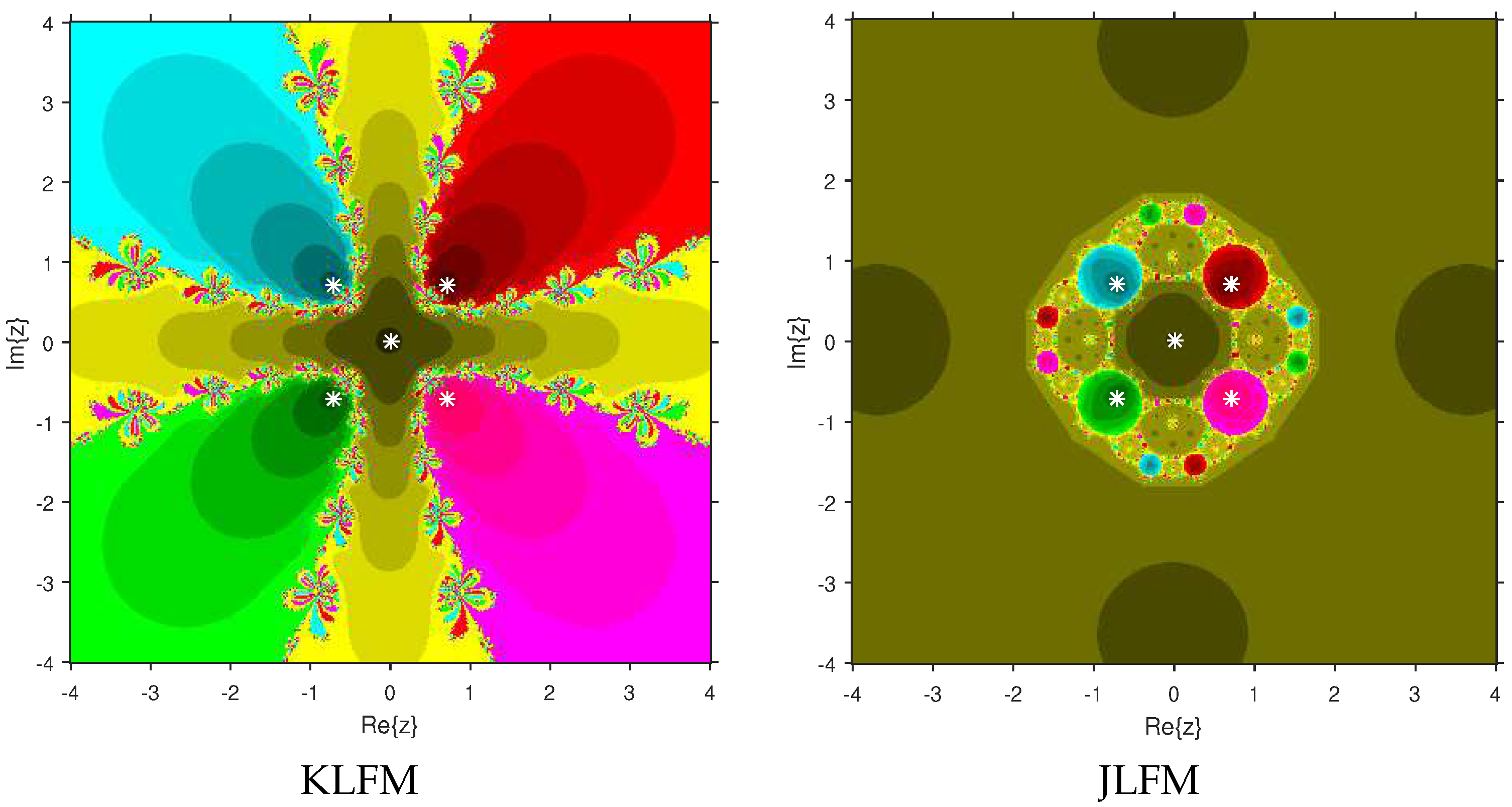 Symmetry 14 02206 g007 Symmetry 14 02206 g007