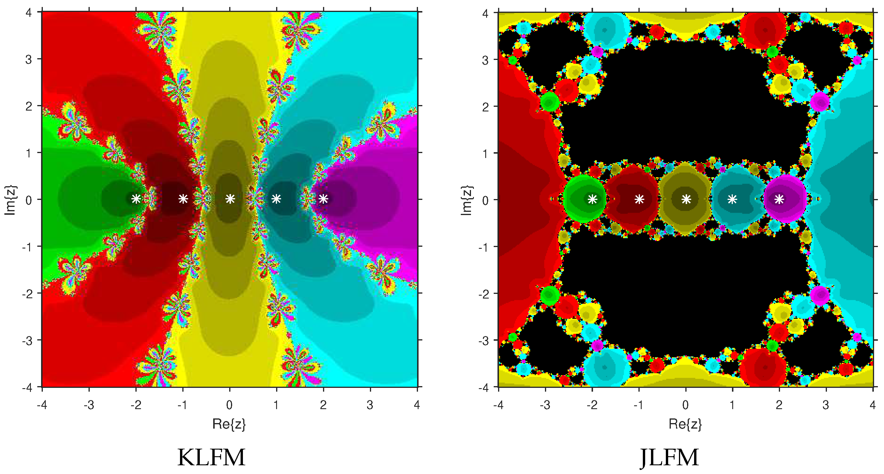 Symmetry 14 02206 g008 Symmetry 14 02206 g008