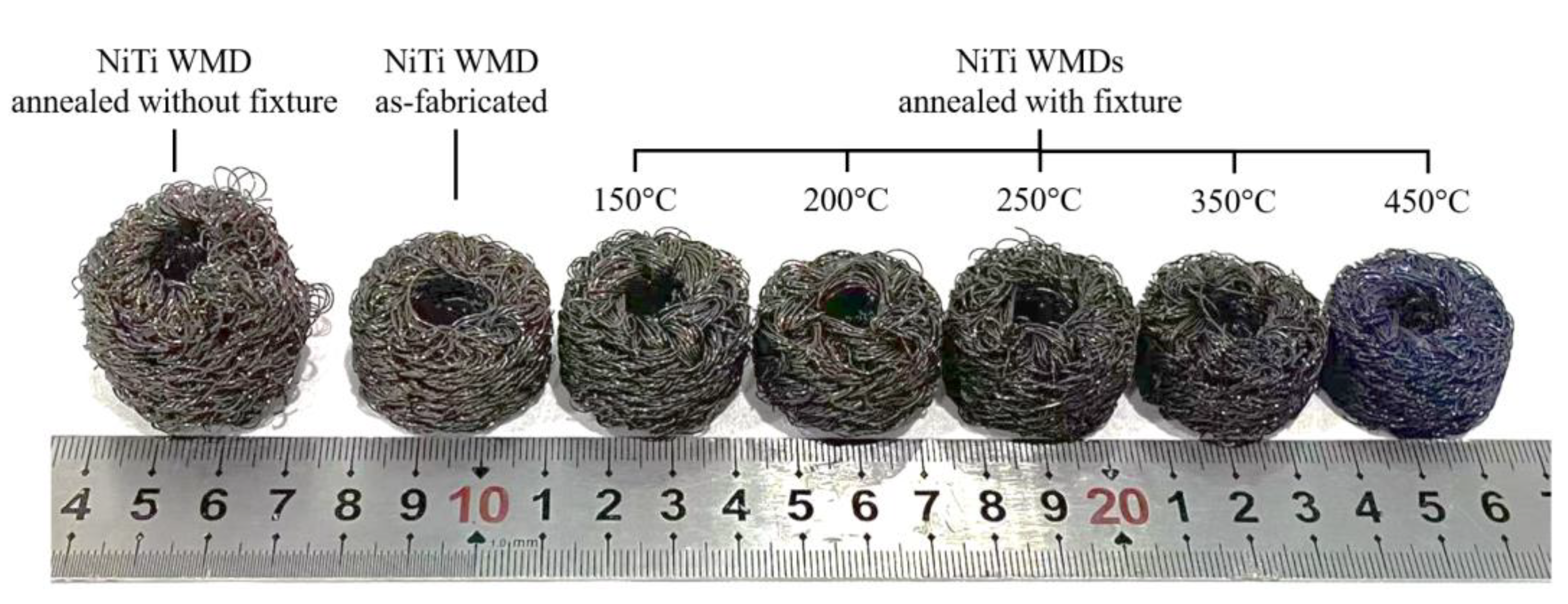 Symmetry 14 02209 g004