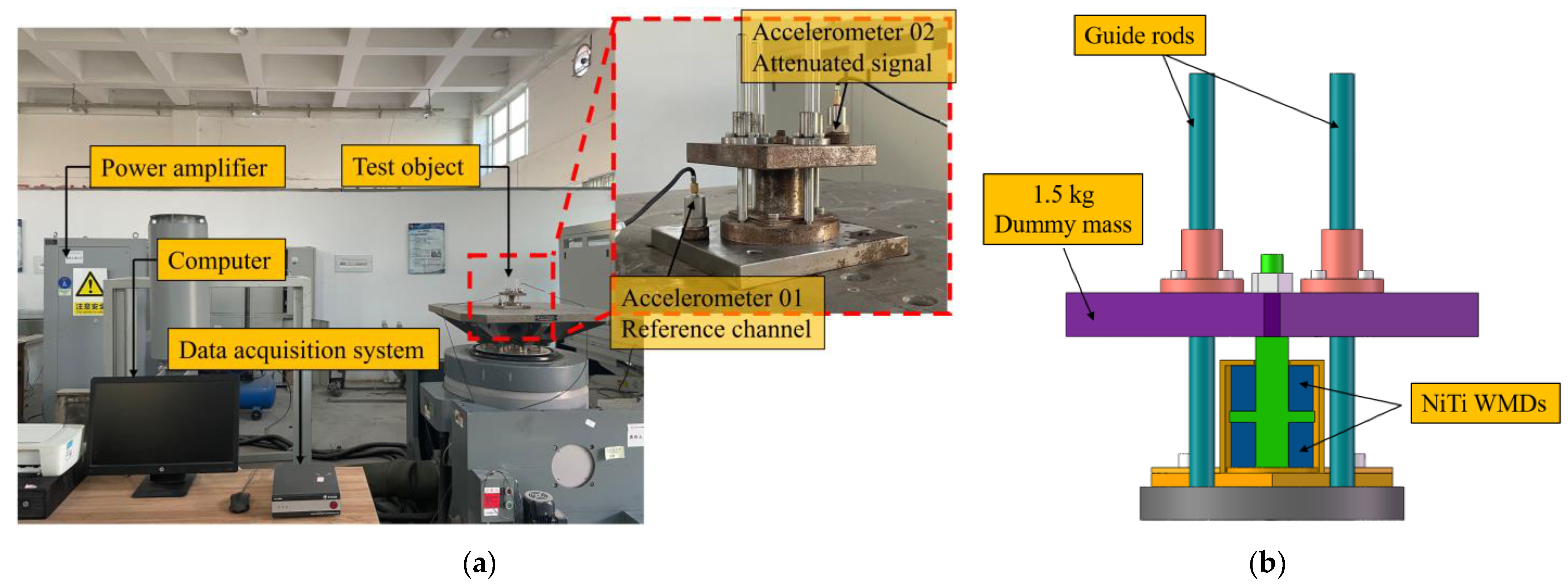 Symmetry 14 02209 g006
