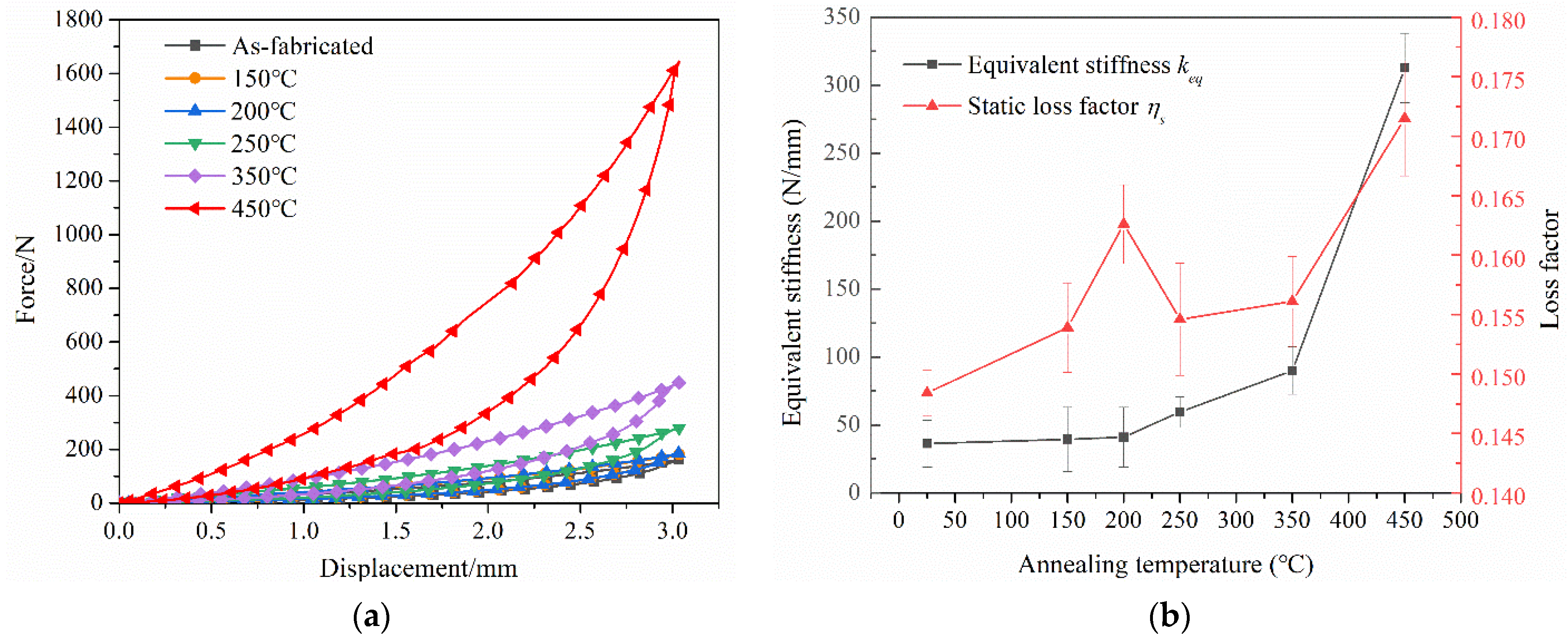Symmetry 14 02209 g008