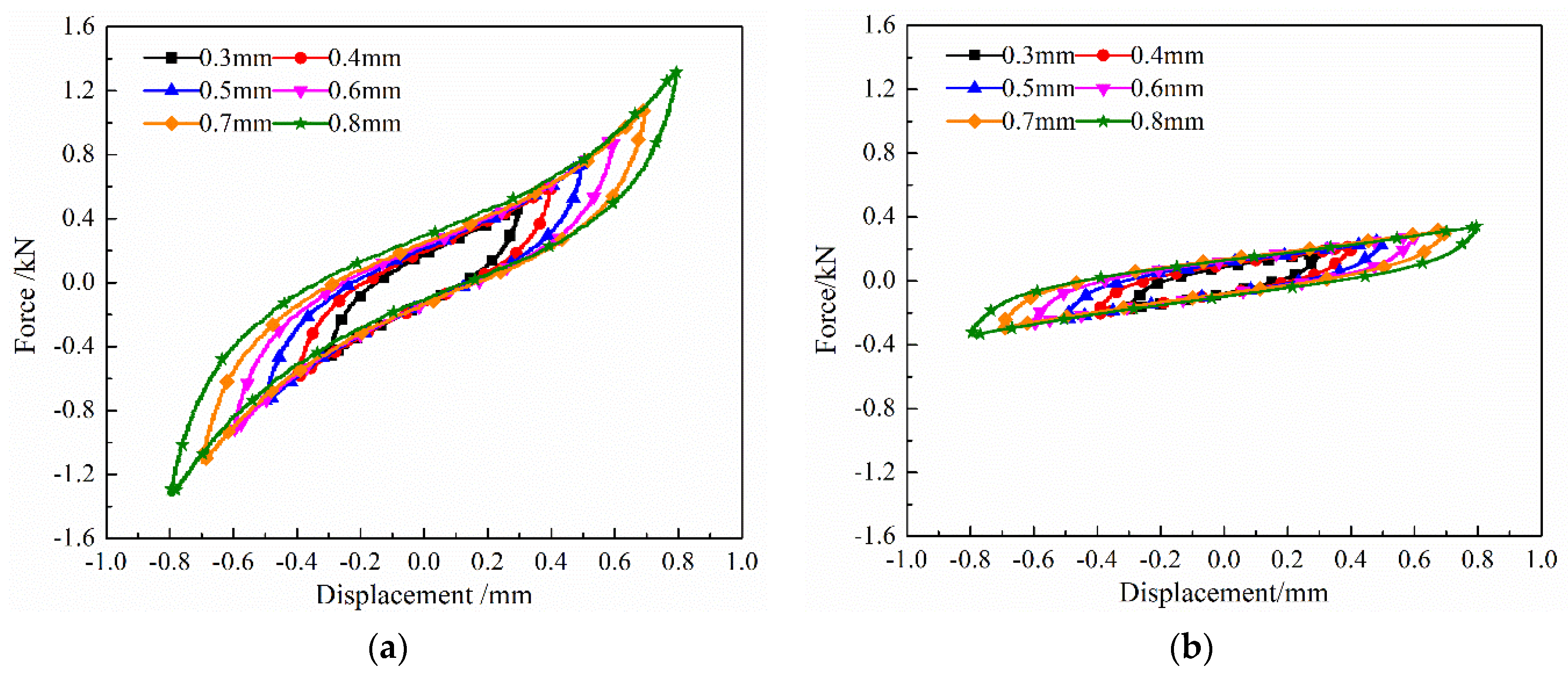 Symmetry 14 02209 g009