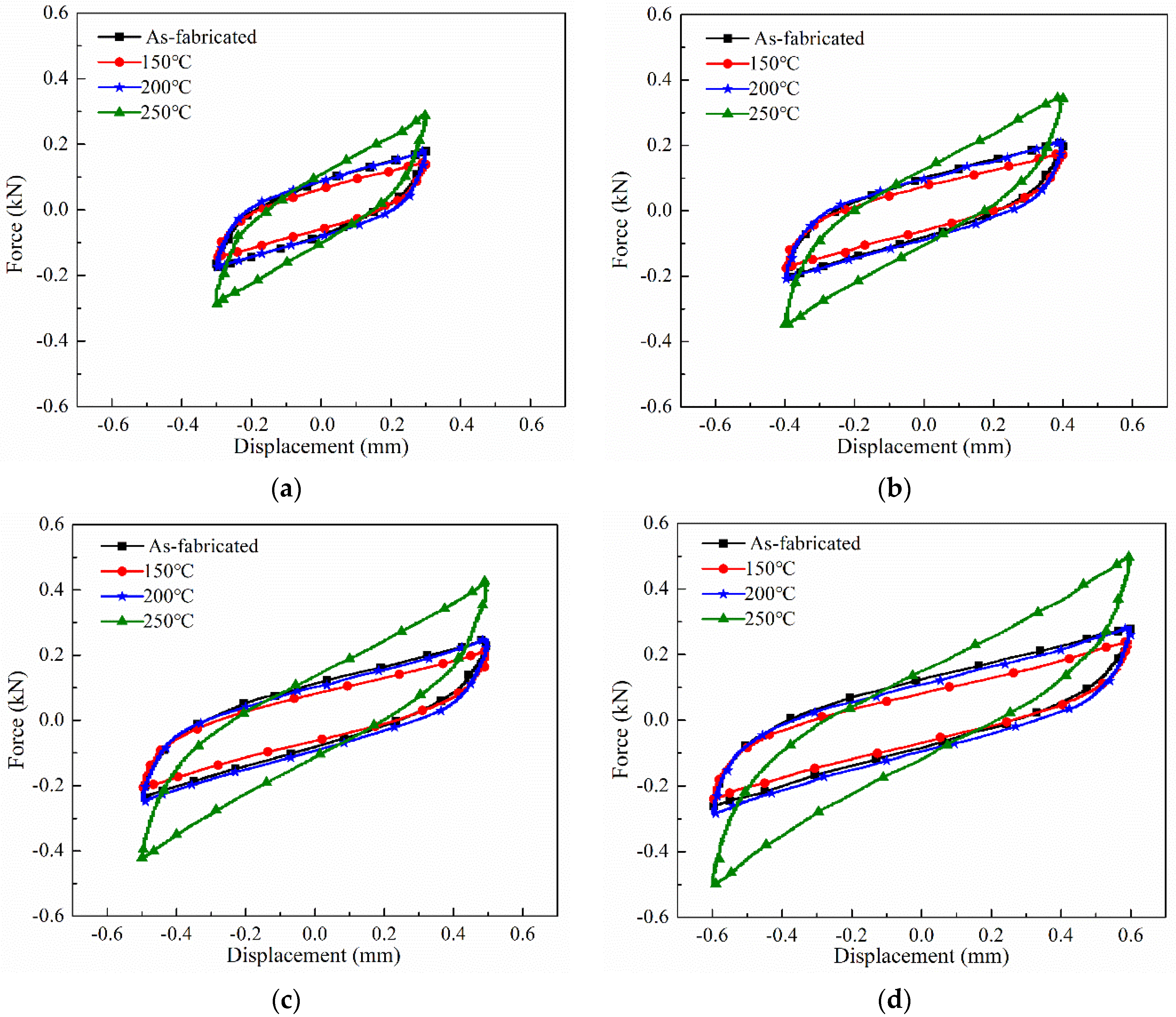 Symmetry 14 02209 g012