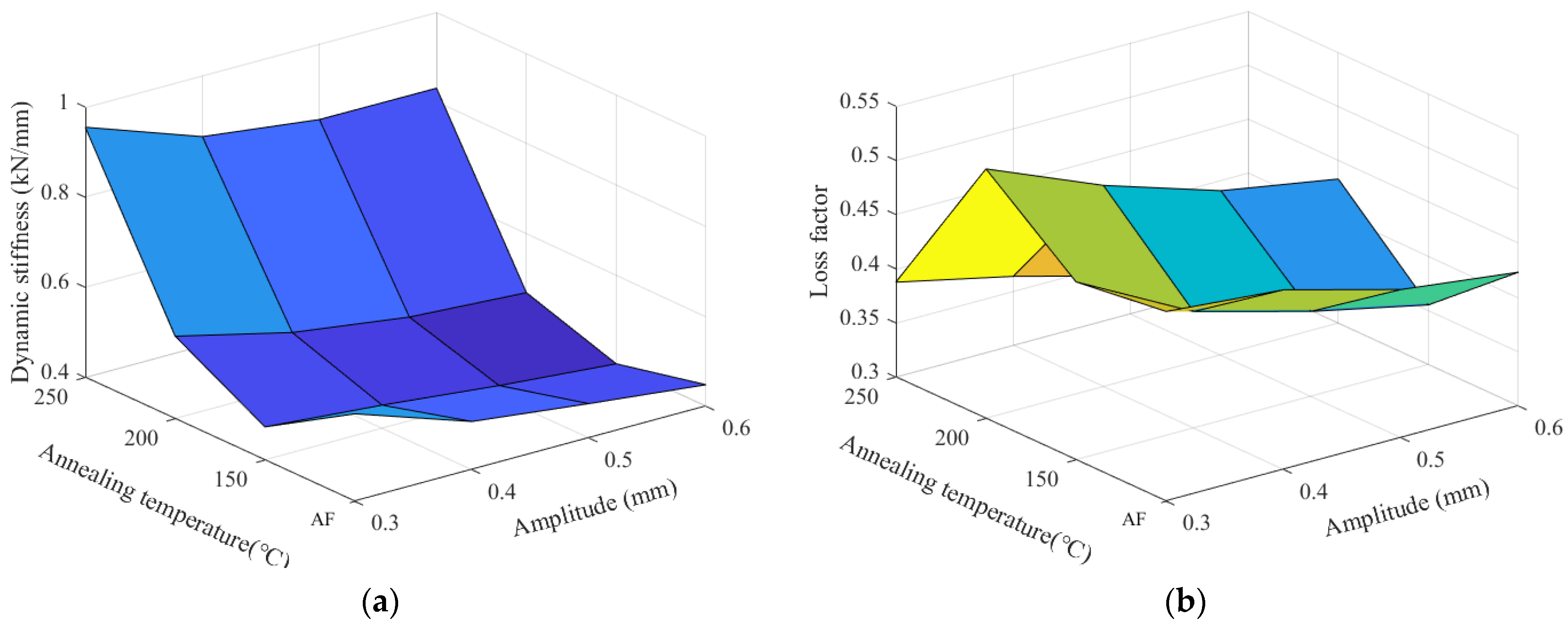 Symmetry 14 02209 g013