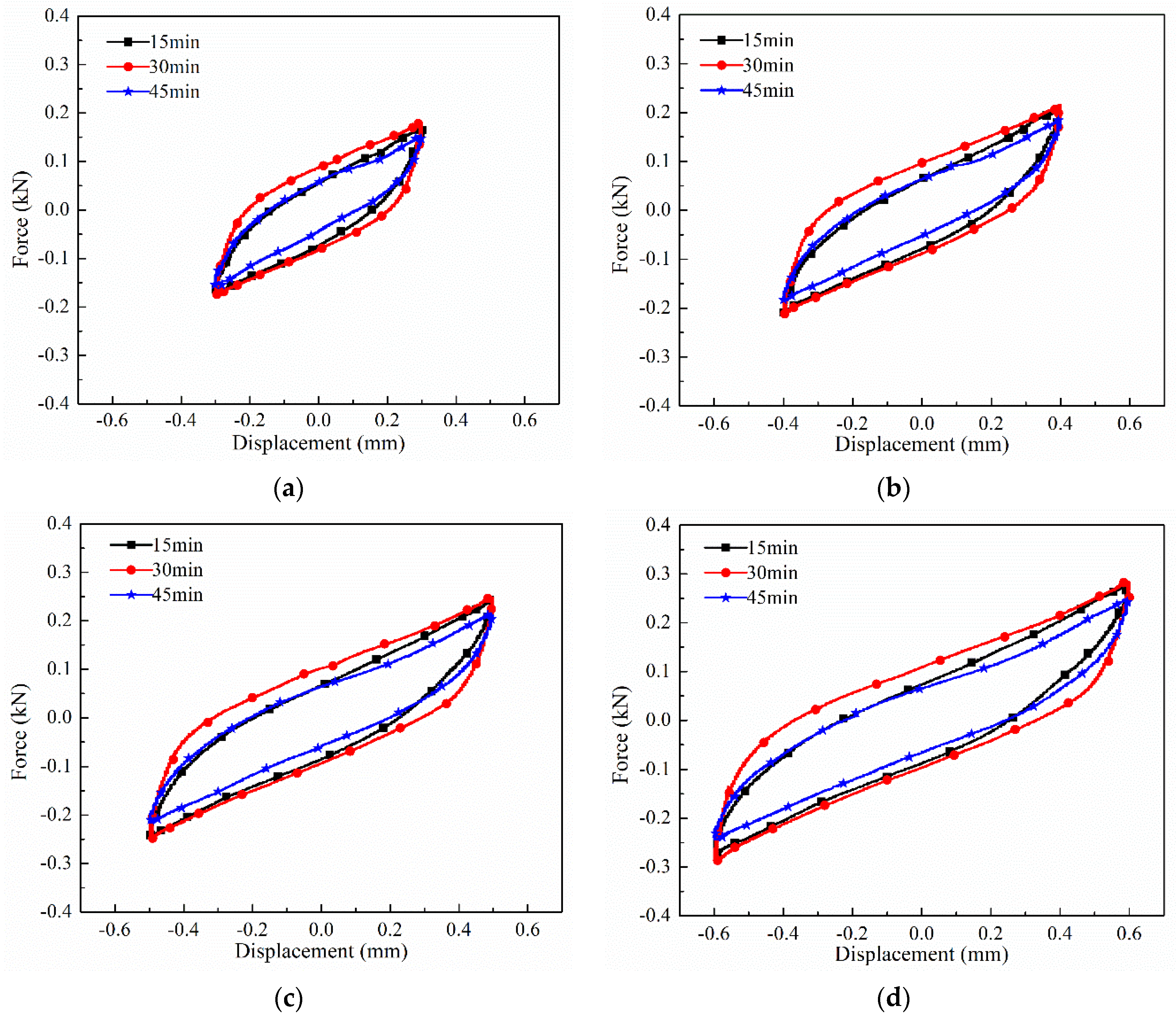Symmetry 14 02209 g014
