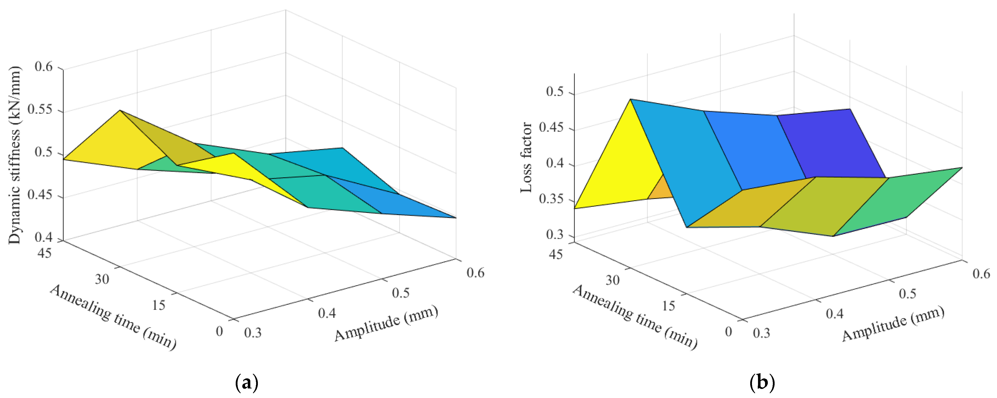 Symmetry 14 02209 g015