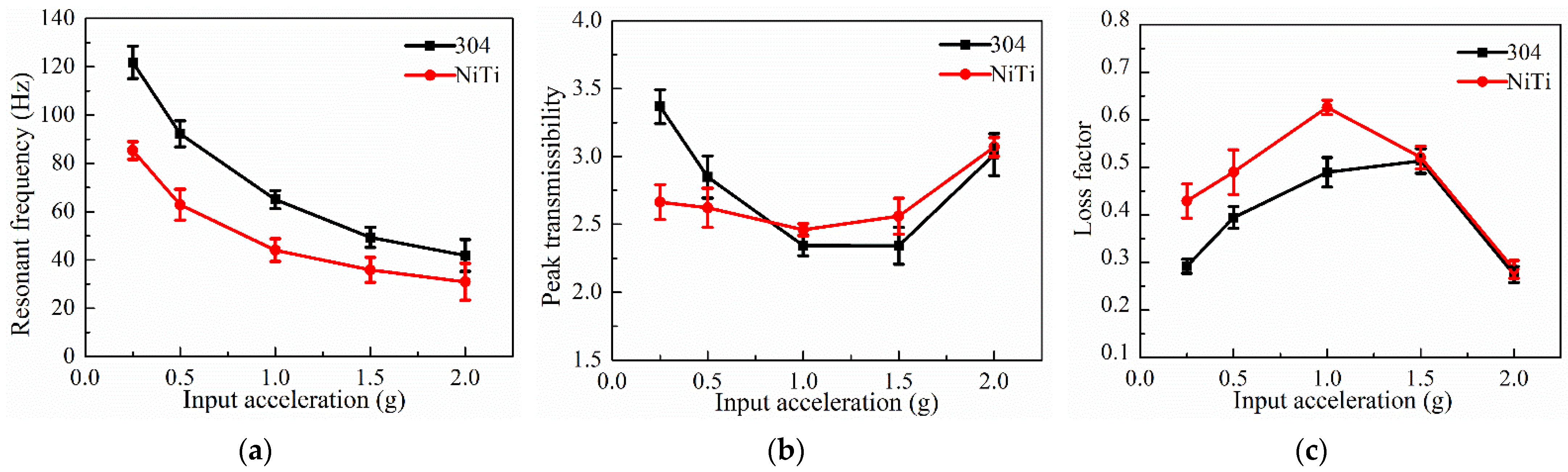 Symmetry 14 02209 g017
