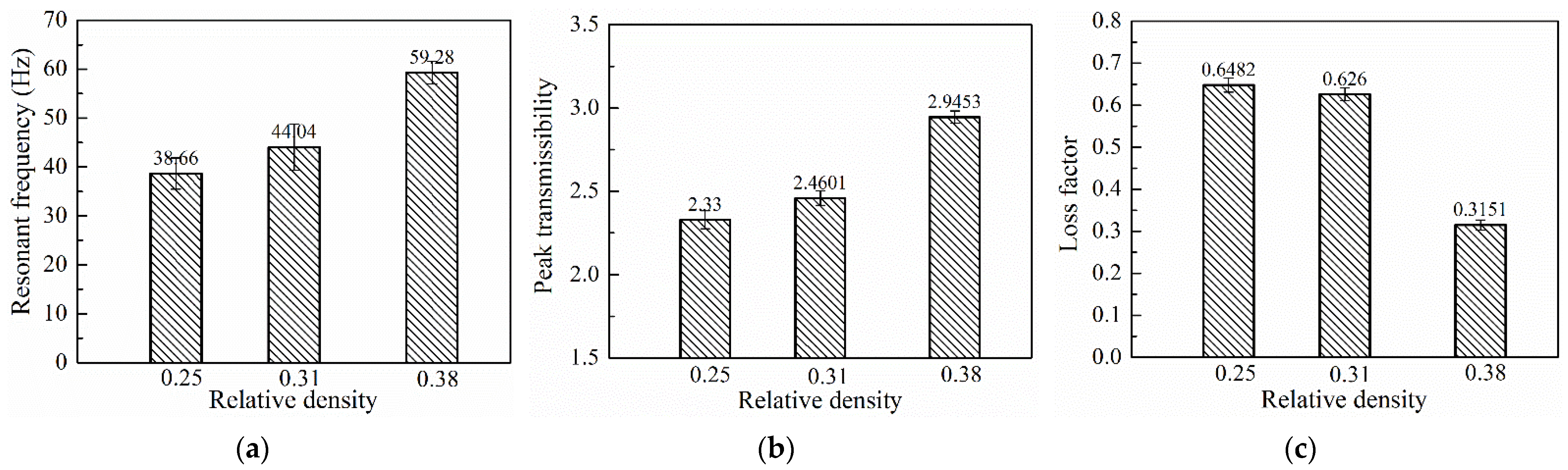Symmetry 14 02209 g019