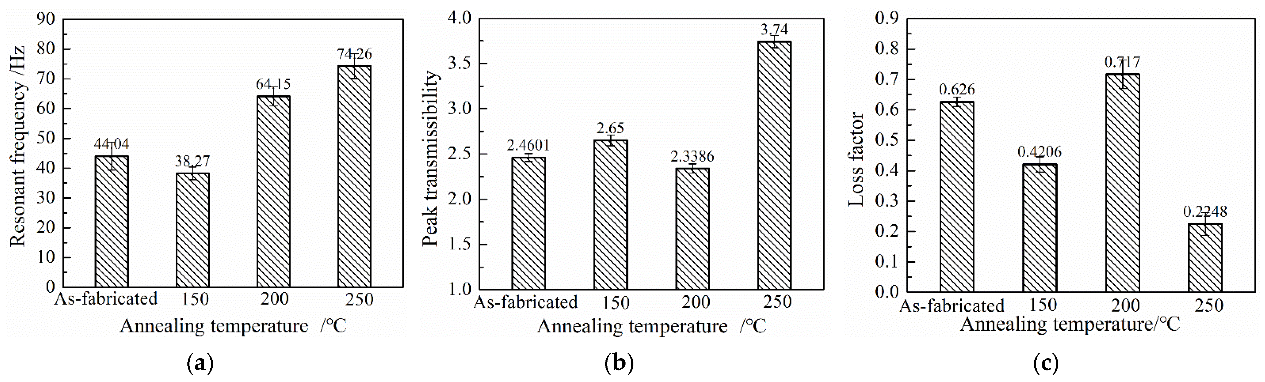 Symmetry 14 02209 g021