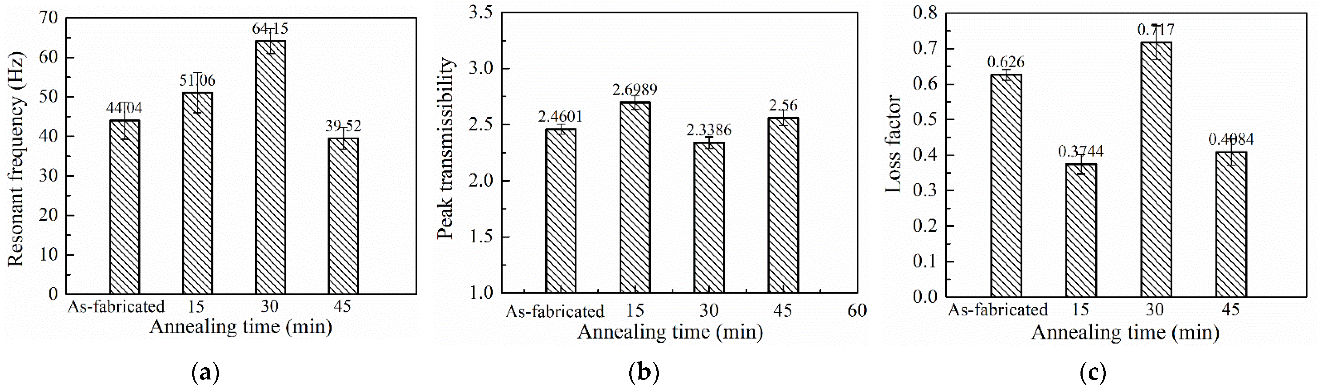 Symmetry 14 02209 g023