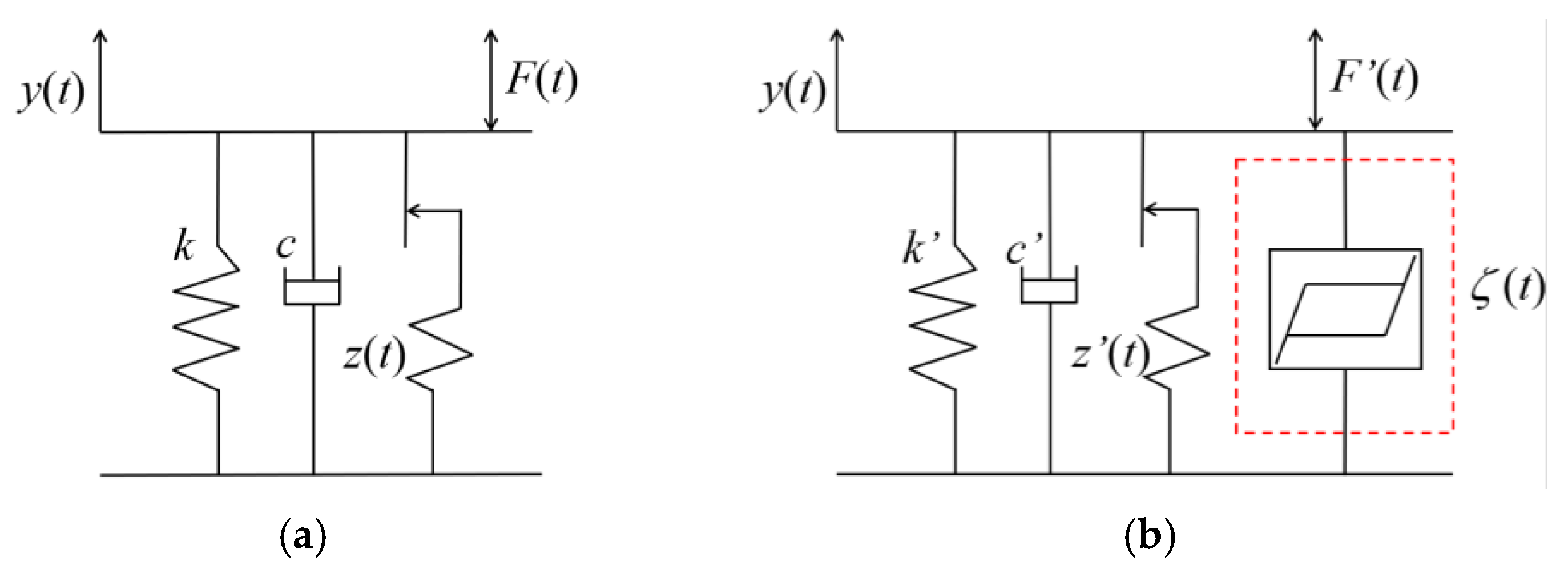 Symmetry 14 02209 g024