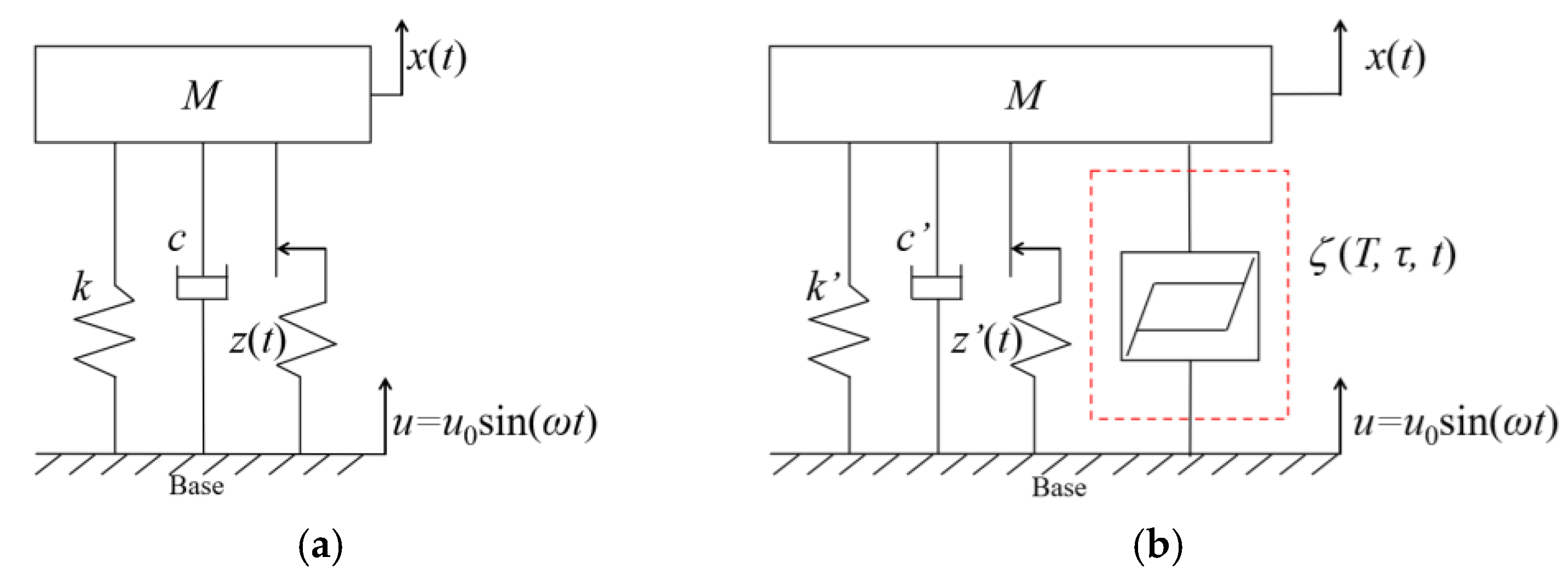 Symmetry 14 02209 g025