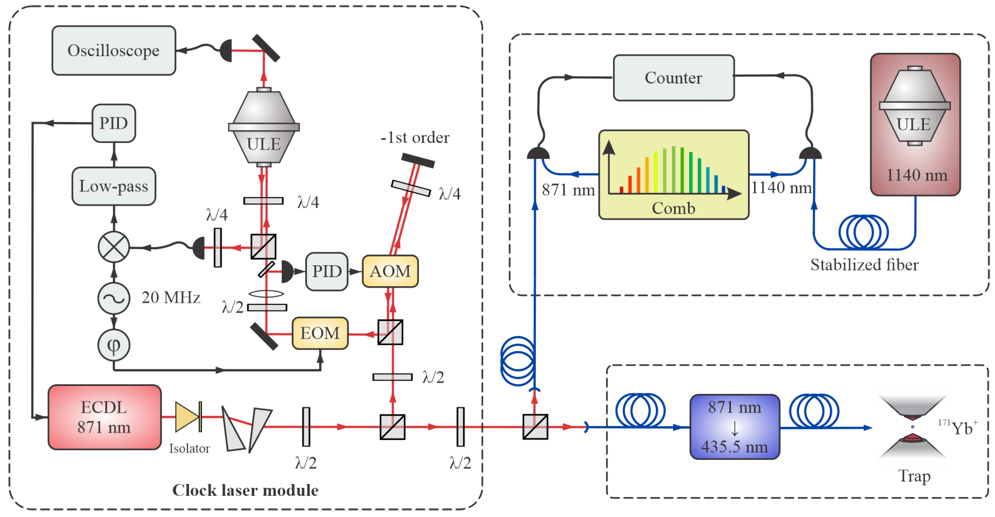 Symmetry 14 02213 g004