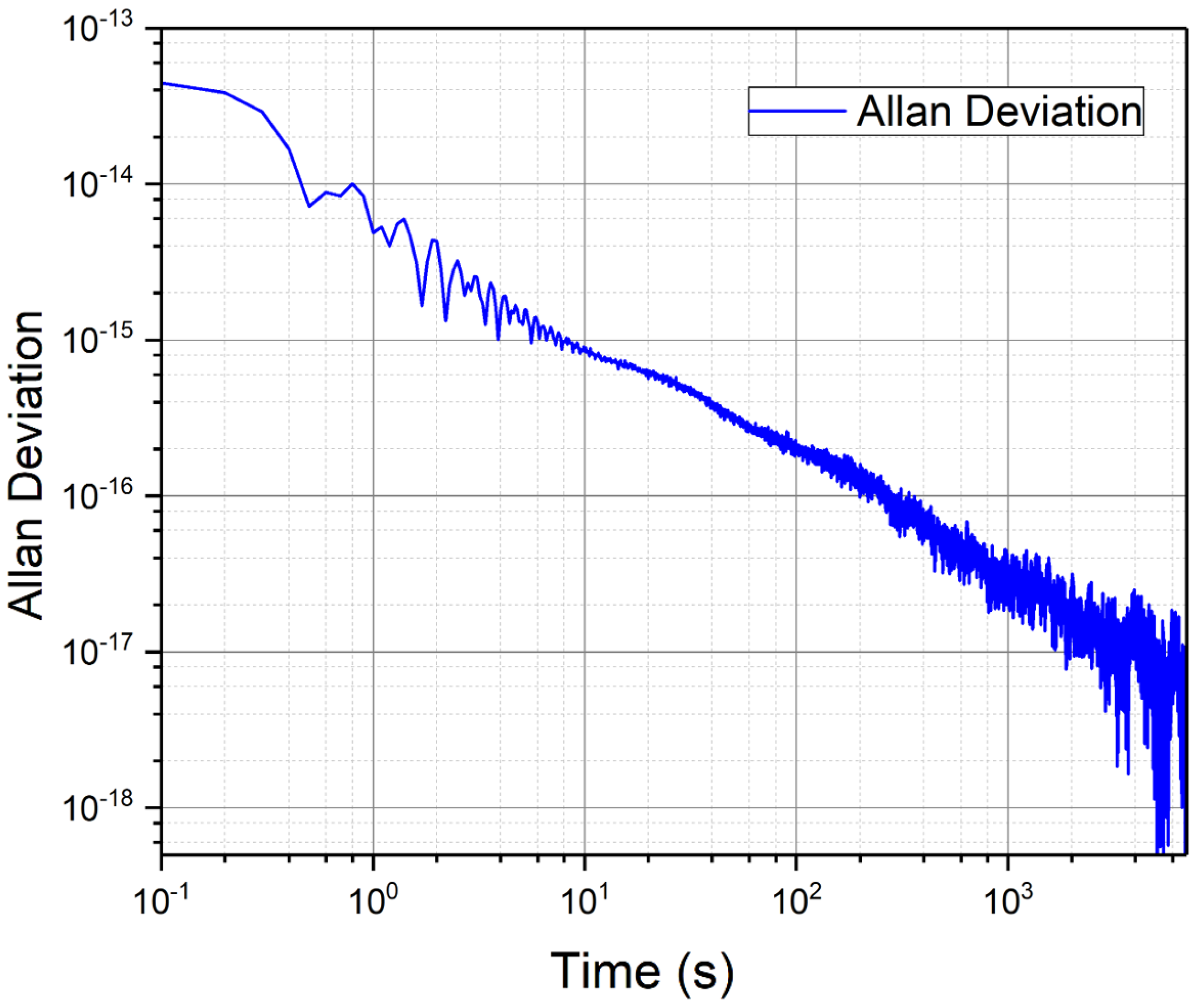 Symmetry 14 02213 g006