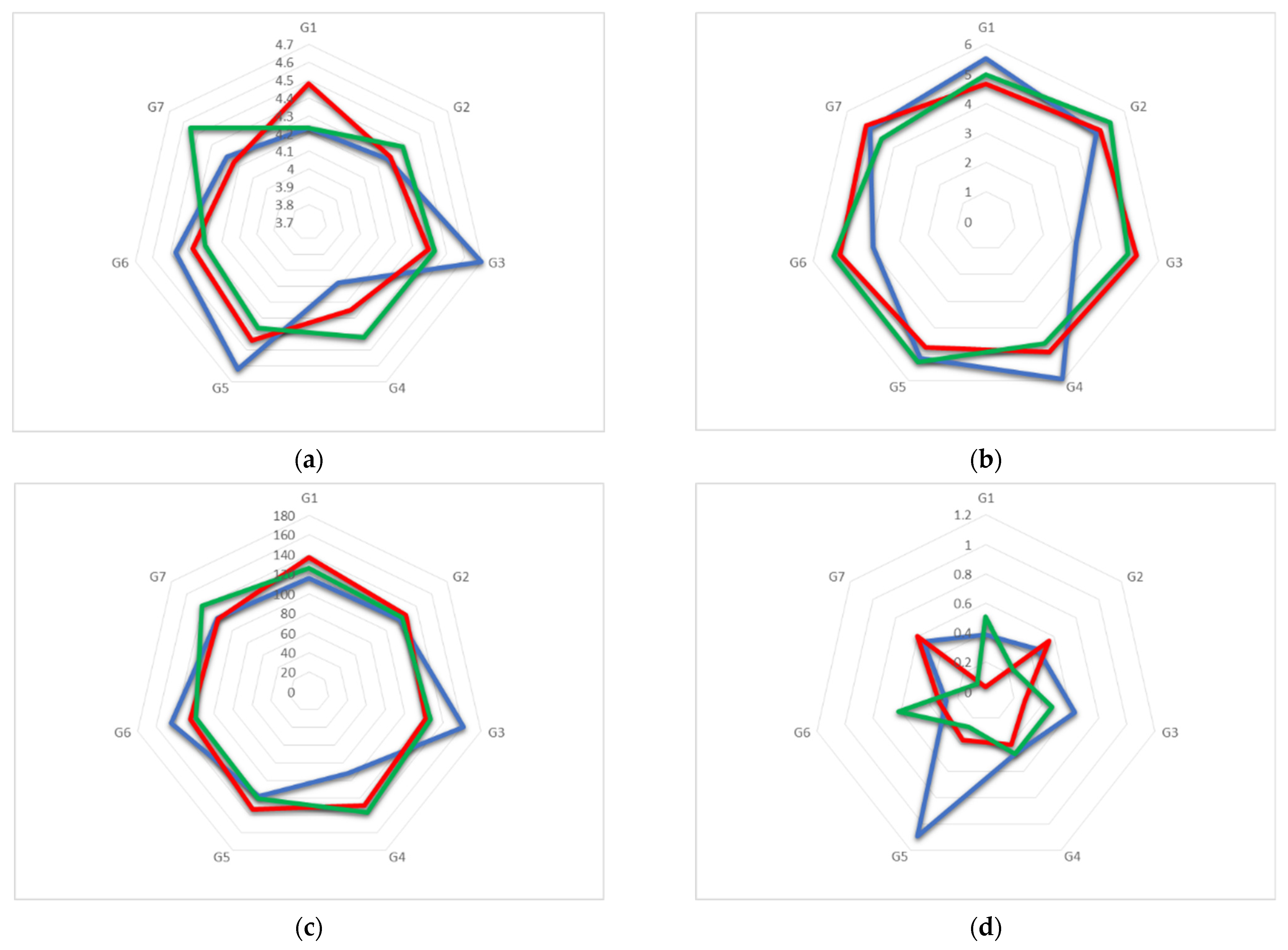 Symmetry 14 02214 g003 Symmetry 14 02214 g003