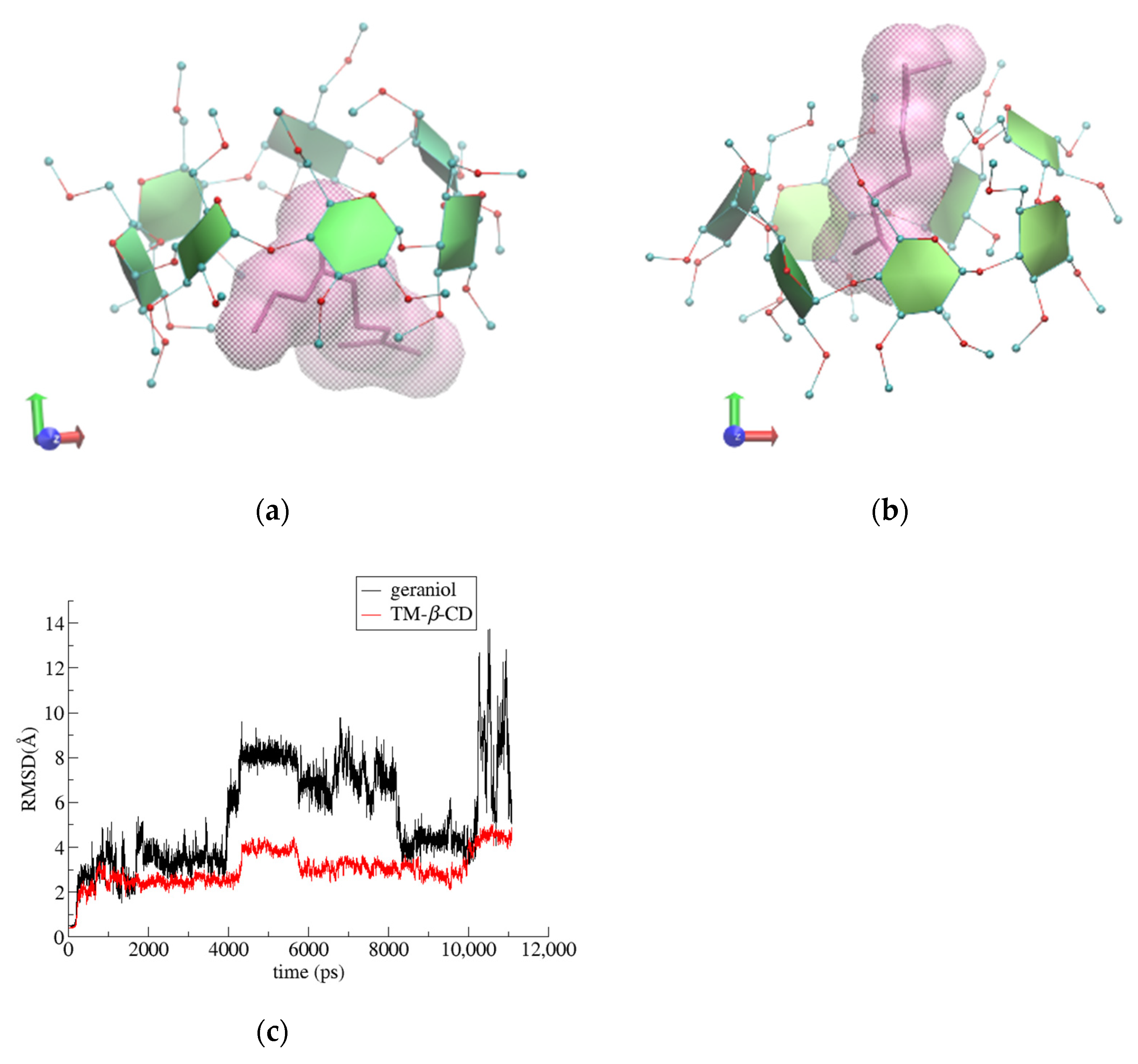 Symmetry 14 02214 g007 Symmetry 14 02214 g007
