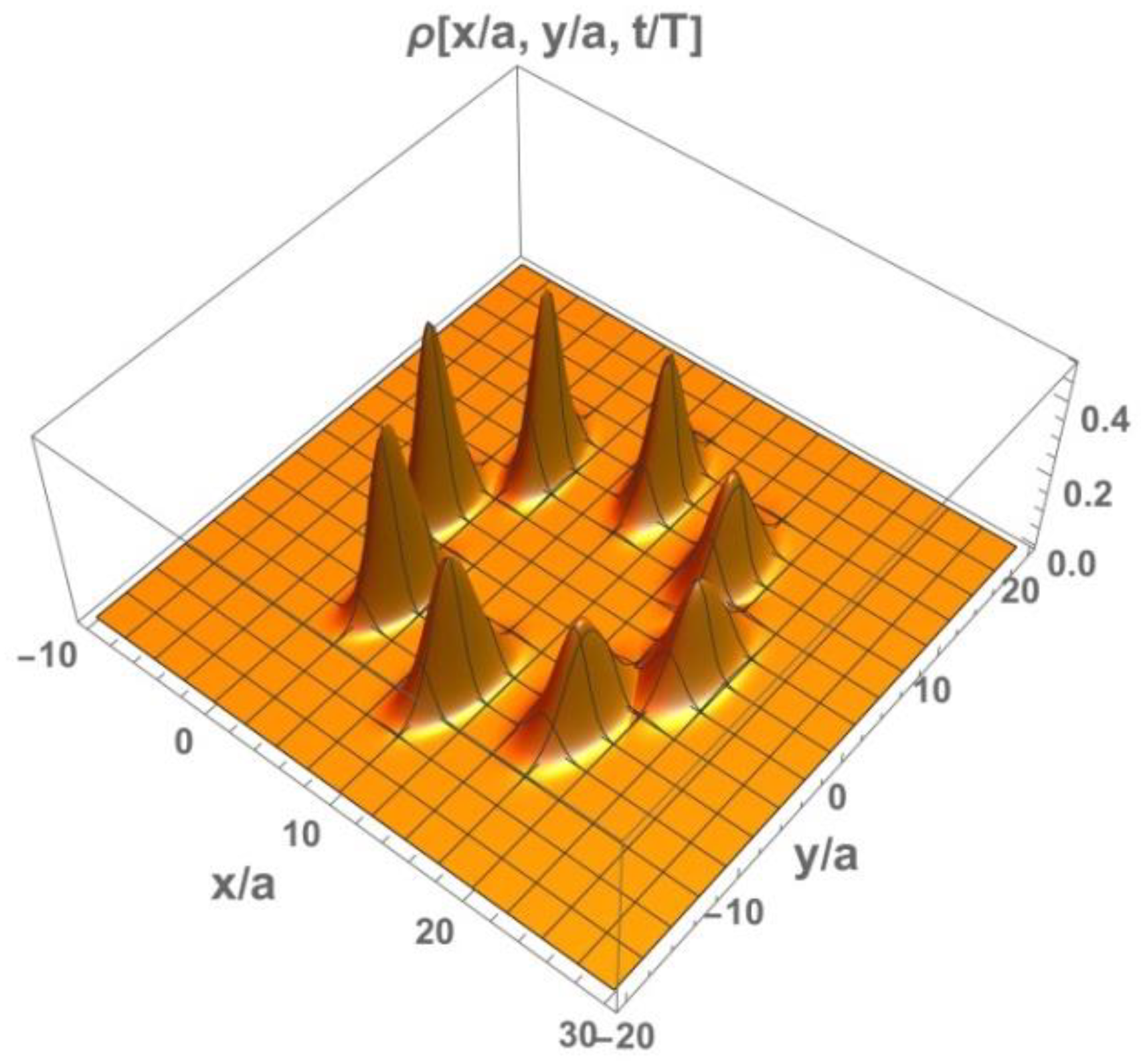 Symmetry 14 02215 g003