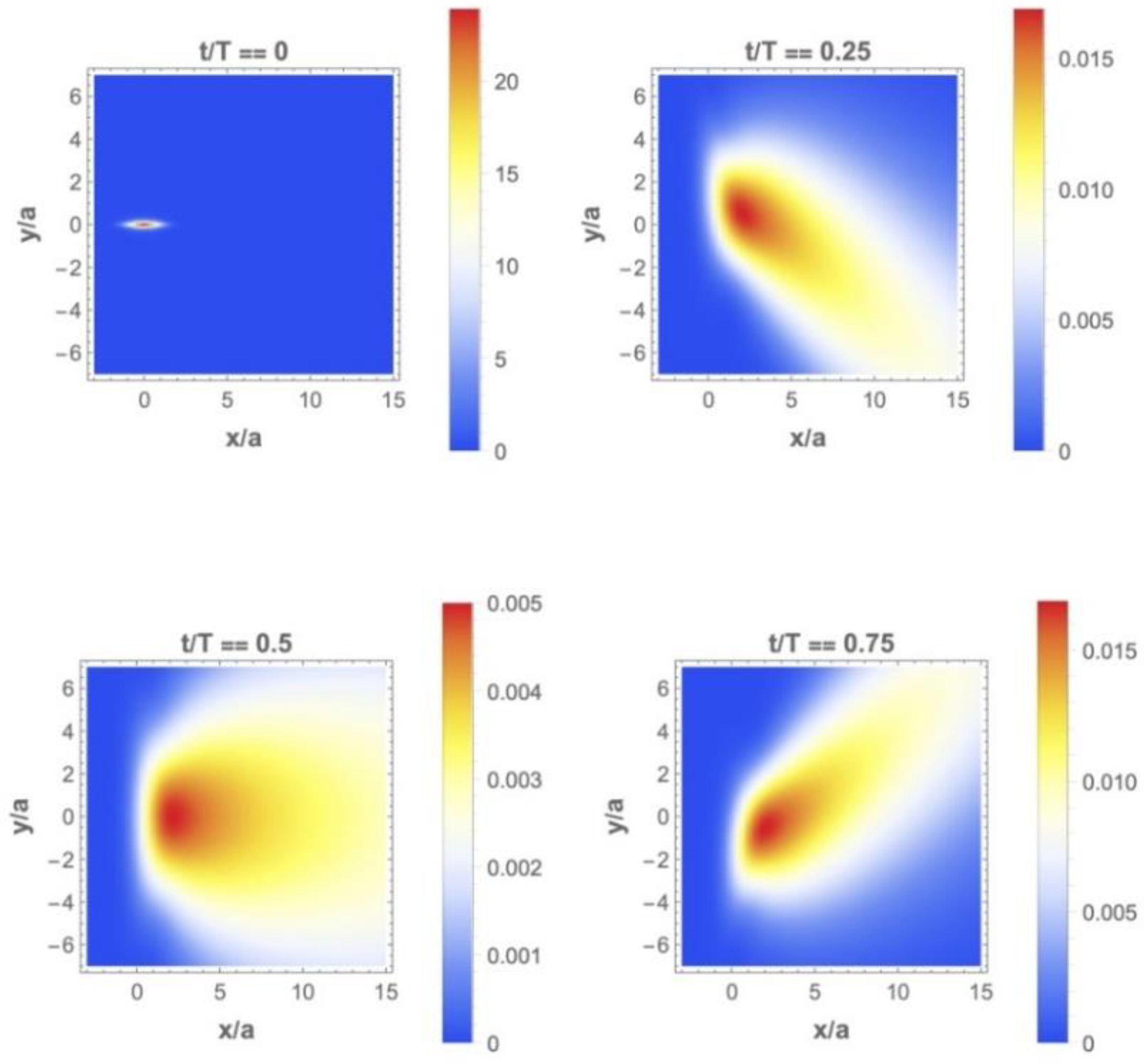 Symmetry 14 02215 g004