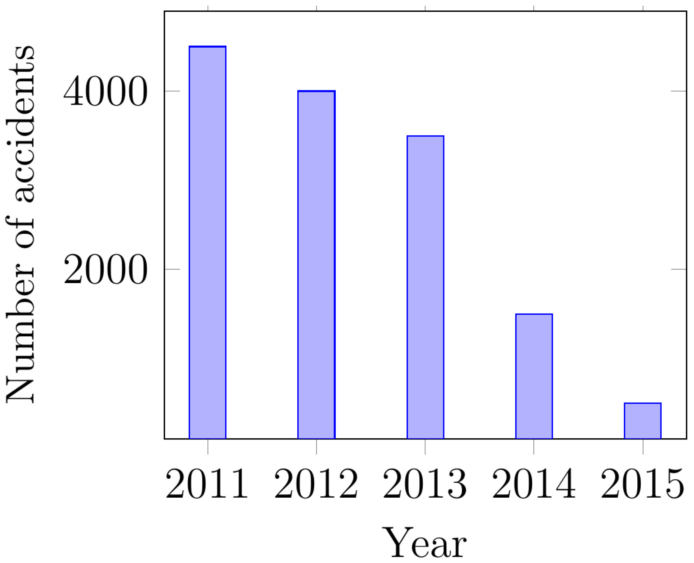 Symmetry 14 02216 g003