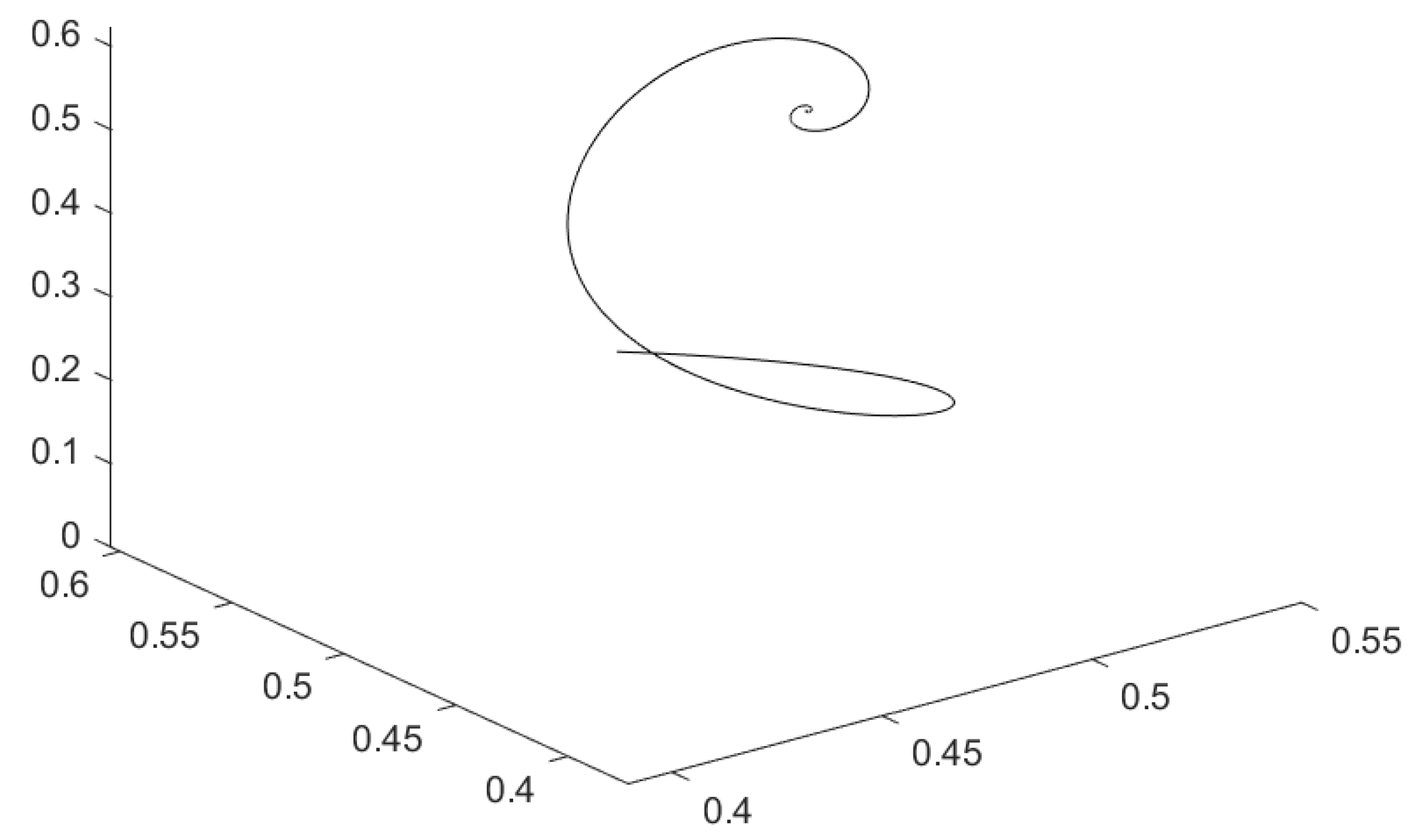 Symmetry 14 02220 g027 Symmetry 14 02220 g027