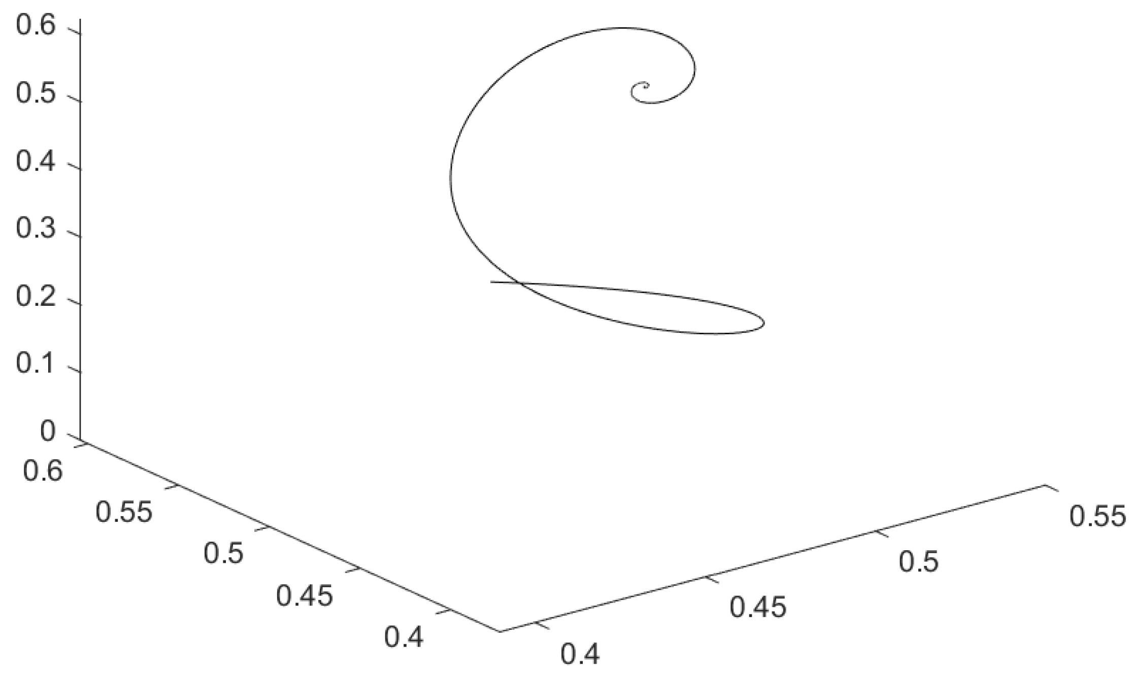 Symmetry 14 02220 g028 Symmetry 14 02220 g028