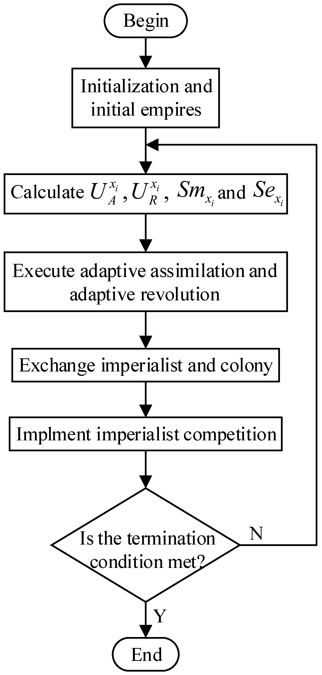 Symmetry 14 02225 g002