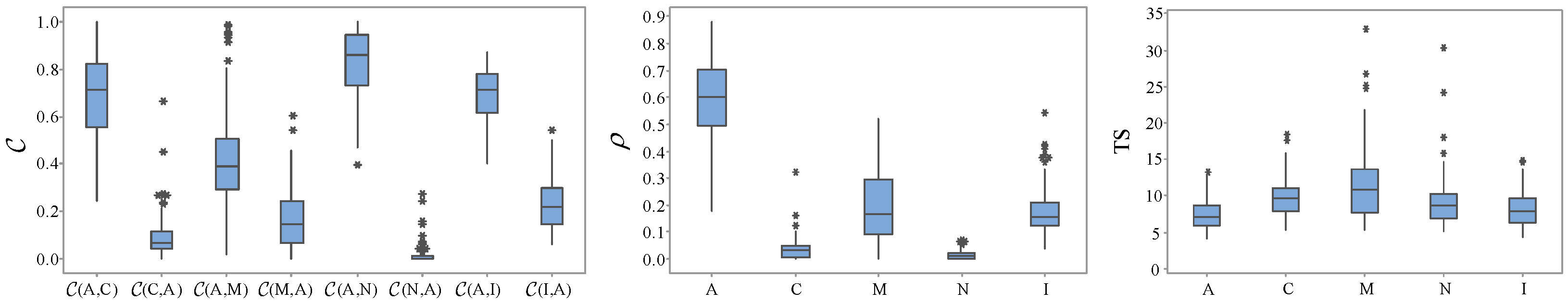 Symmetry 14 02225 g004